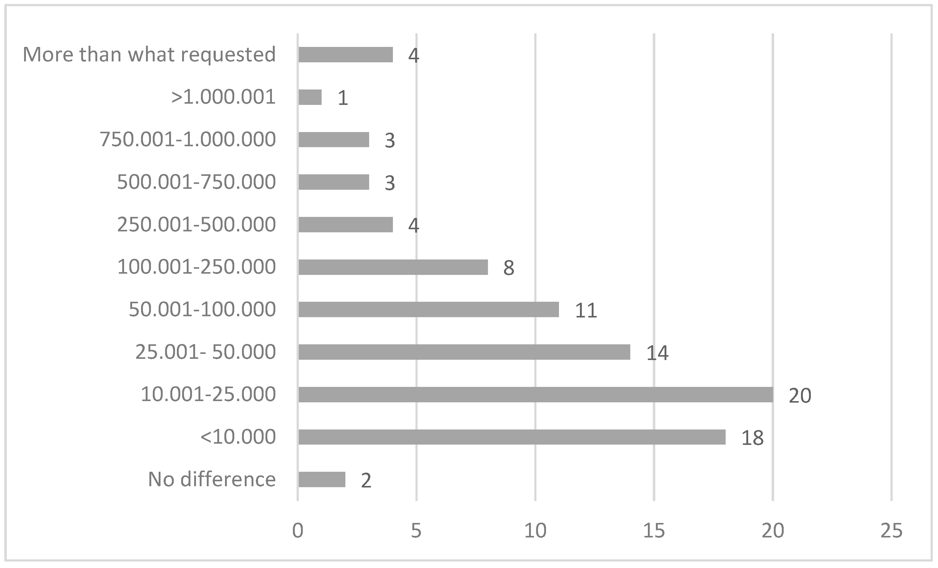 Healthcare 12 01070 g012