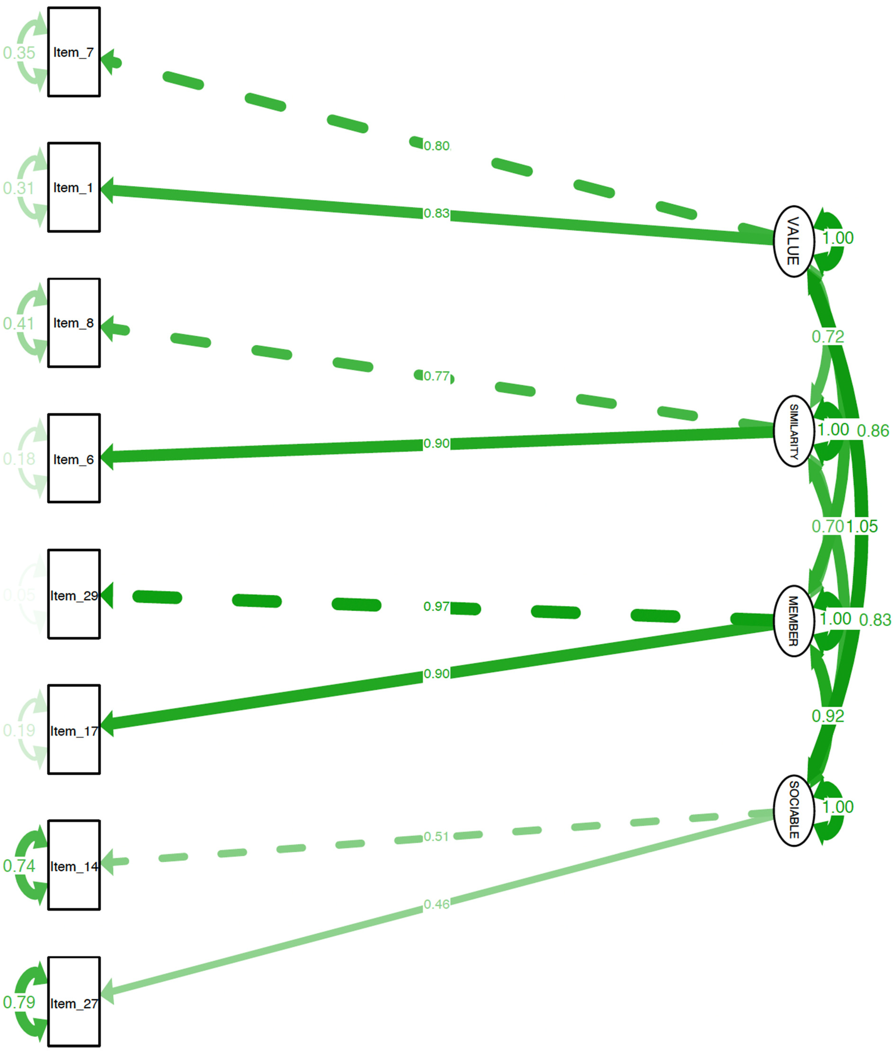 Healthcare 12 01077 g0a1