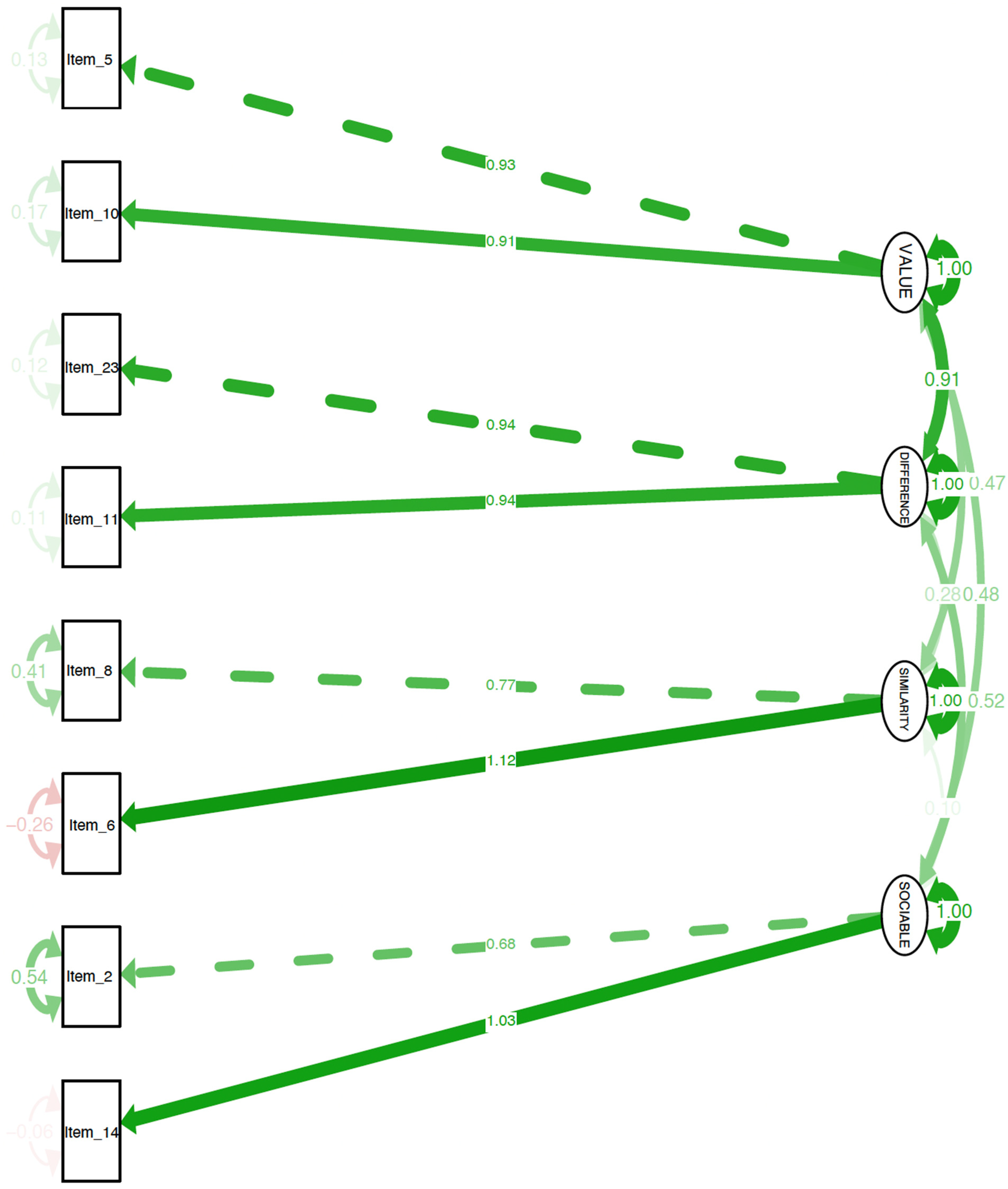 Healthcare 12 01077 g0a2