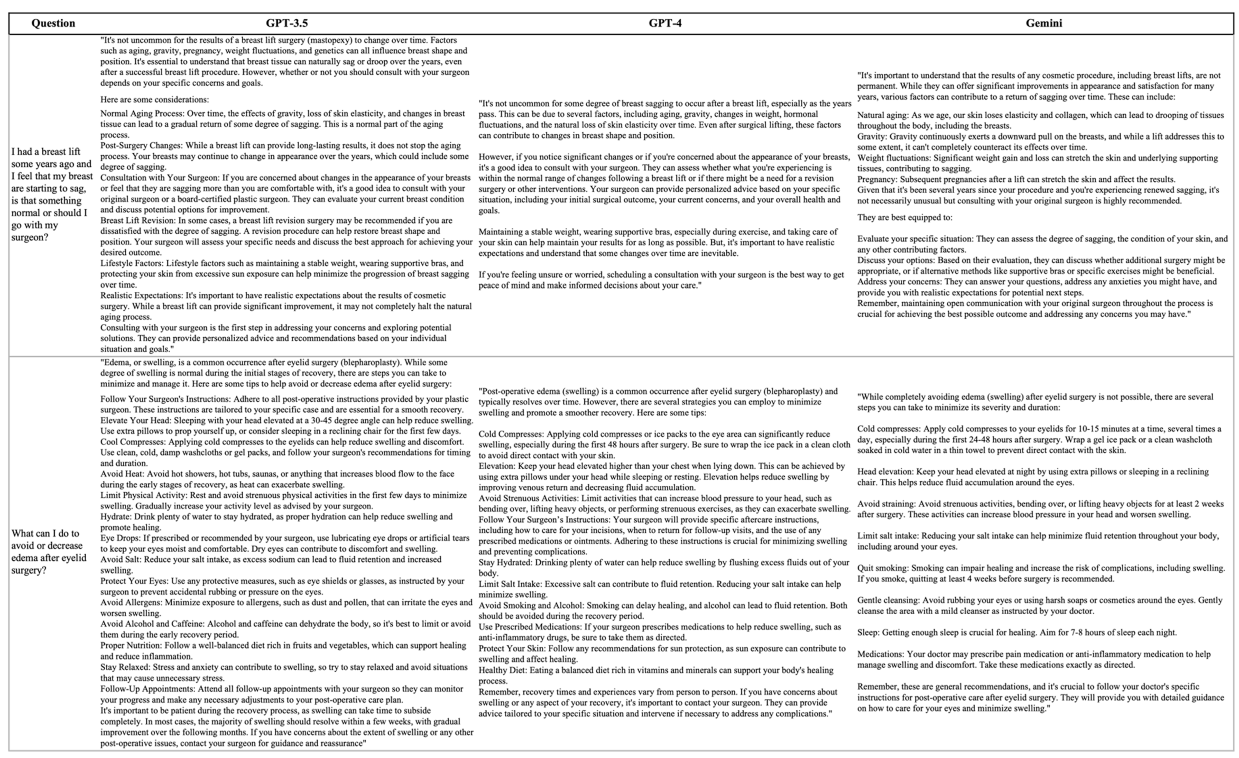 Healthcare 12 01083 g001a