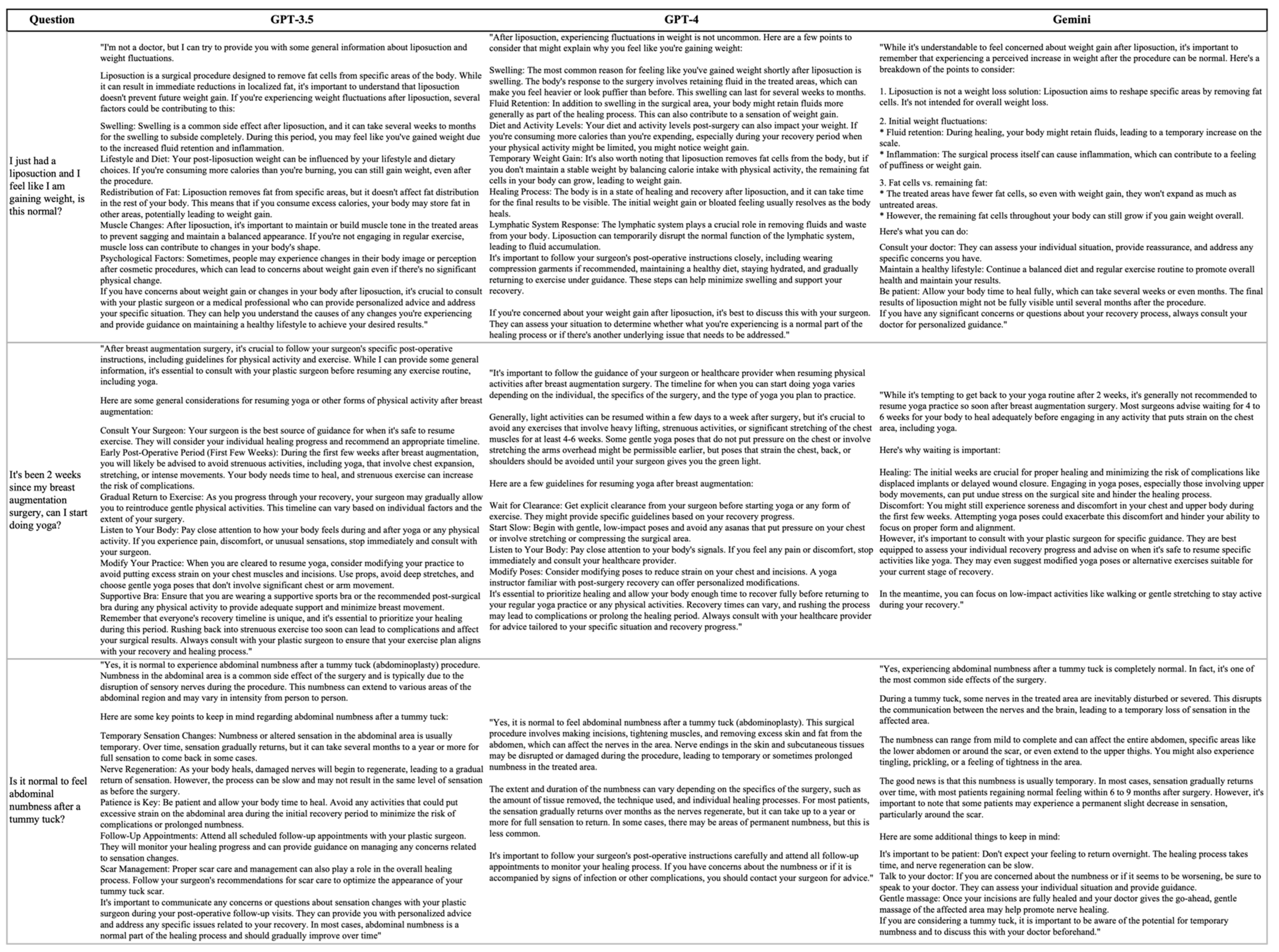 Healthcare 12 01083 g001b