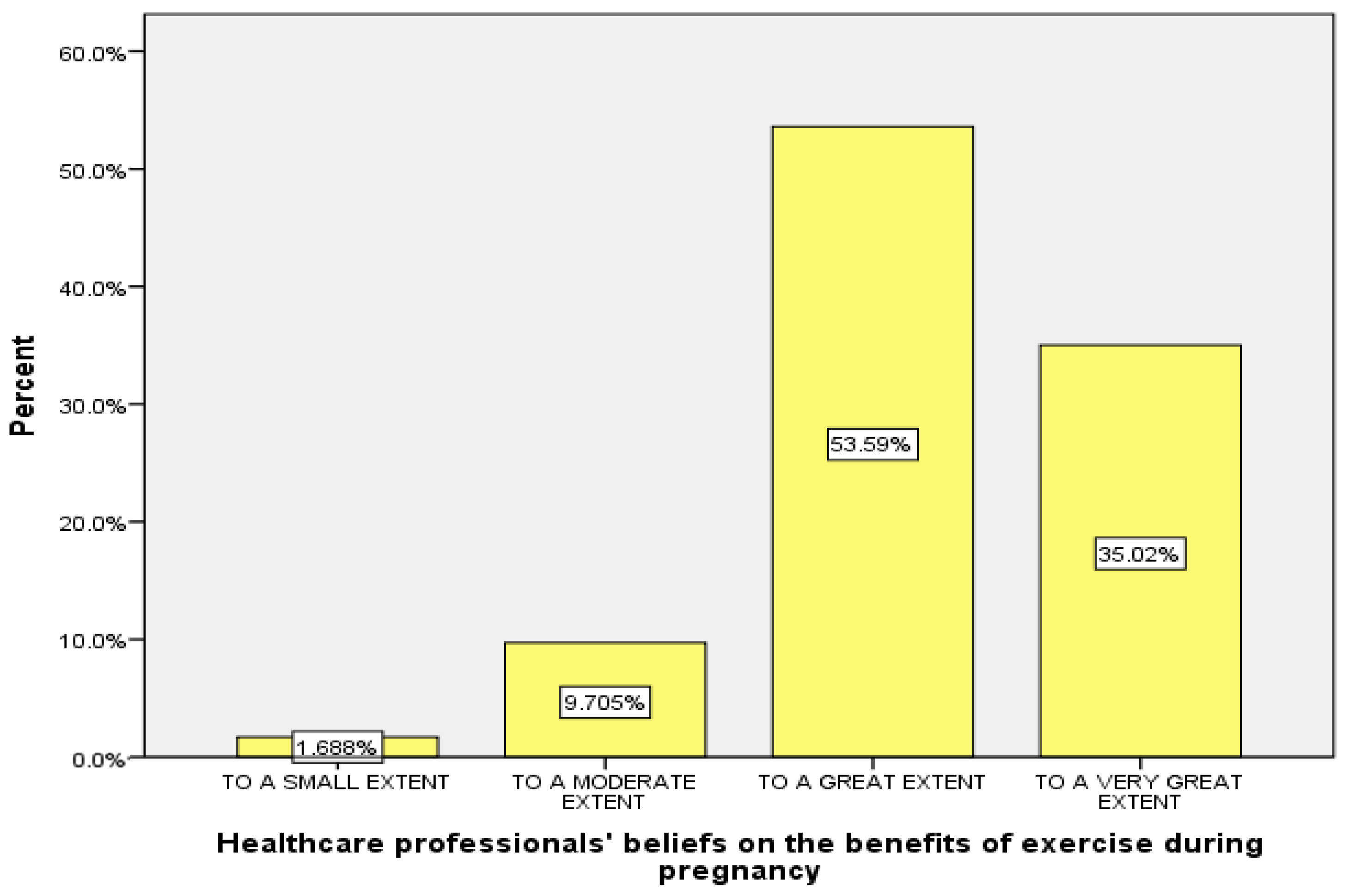 Healthcare 12 01089 g002 Healthcare 12 01089 g002
