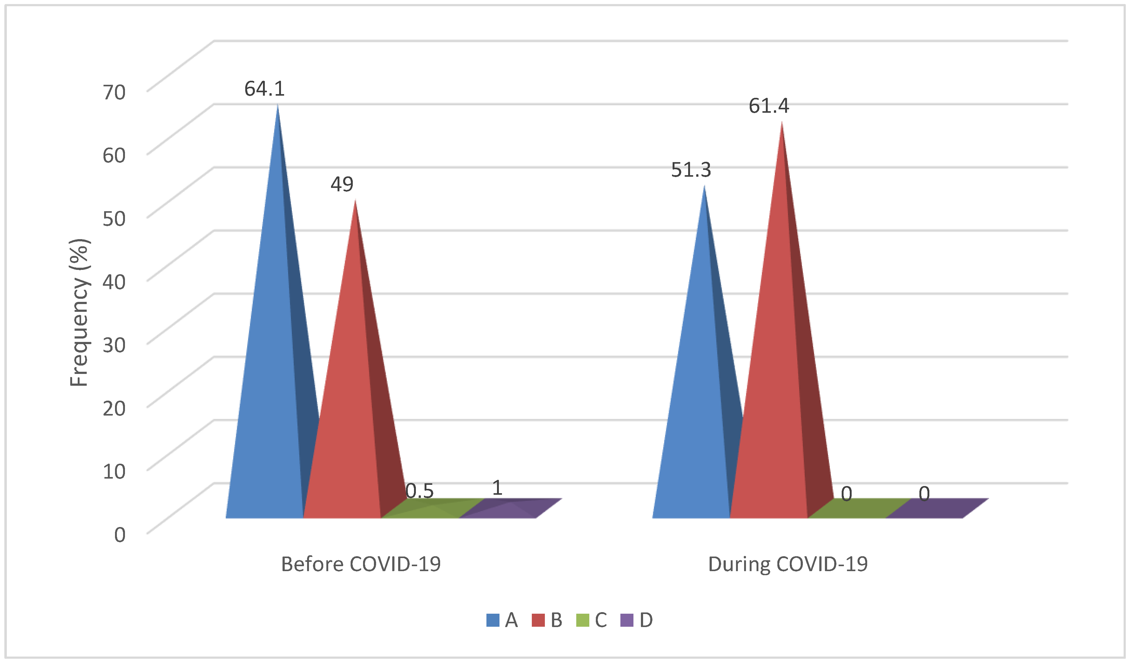 Healthcare 12 01091 g001