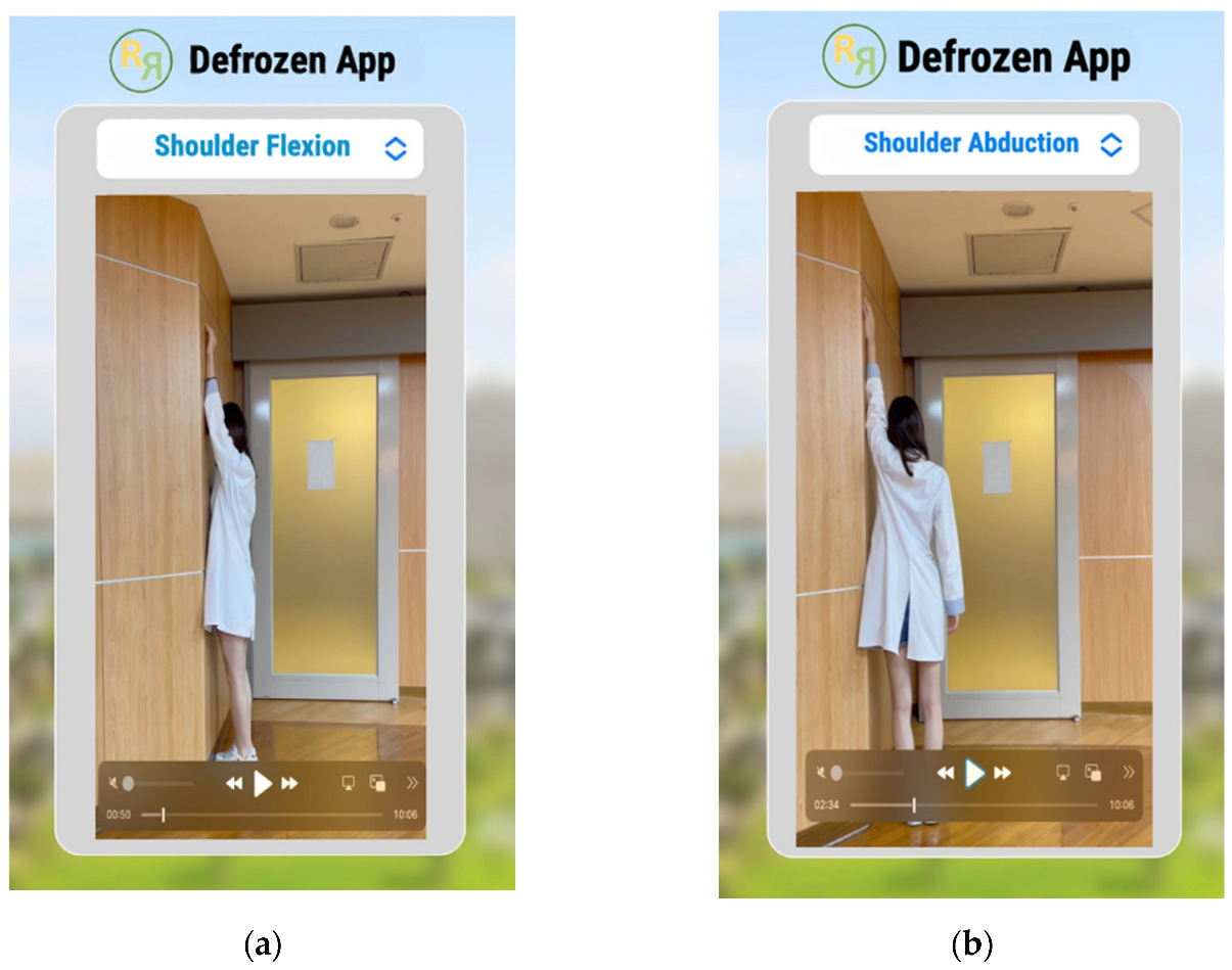 Healthcare 12 01095 g001a