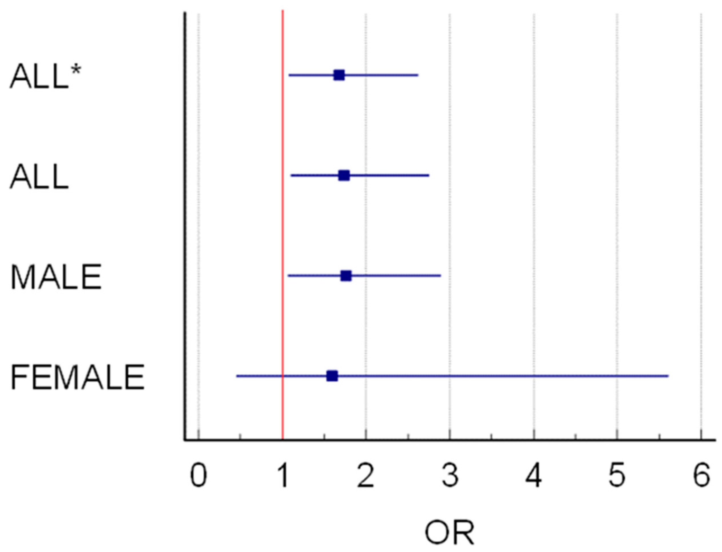 Healthcare 12 01097 g001