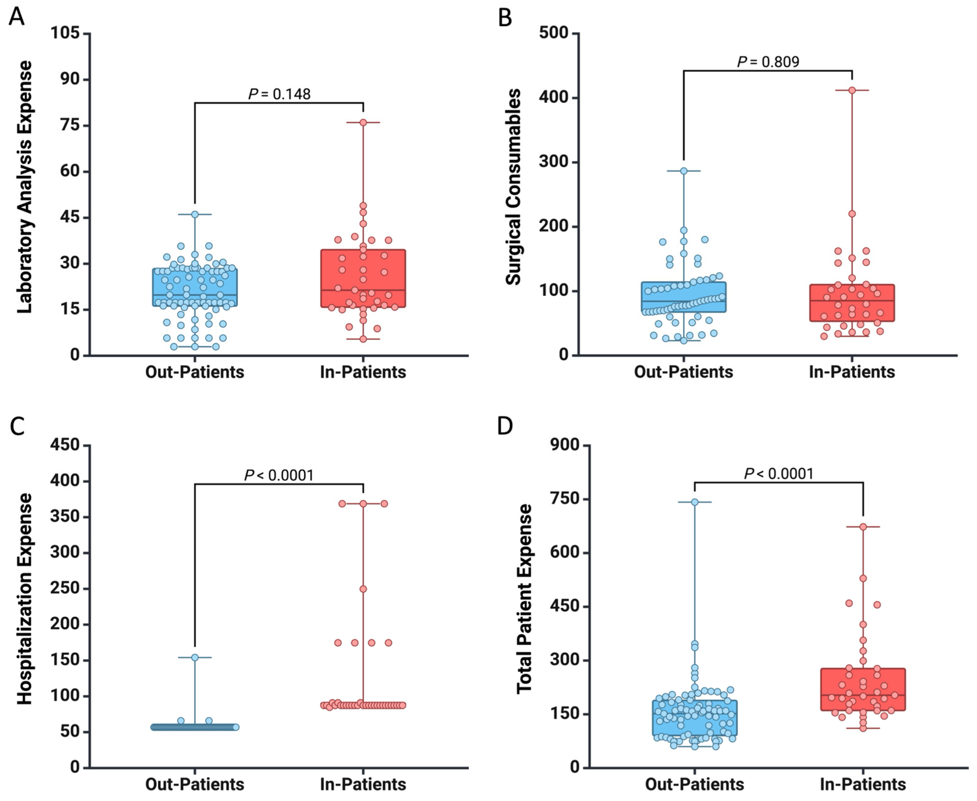 Healthcare 12 01102 g001