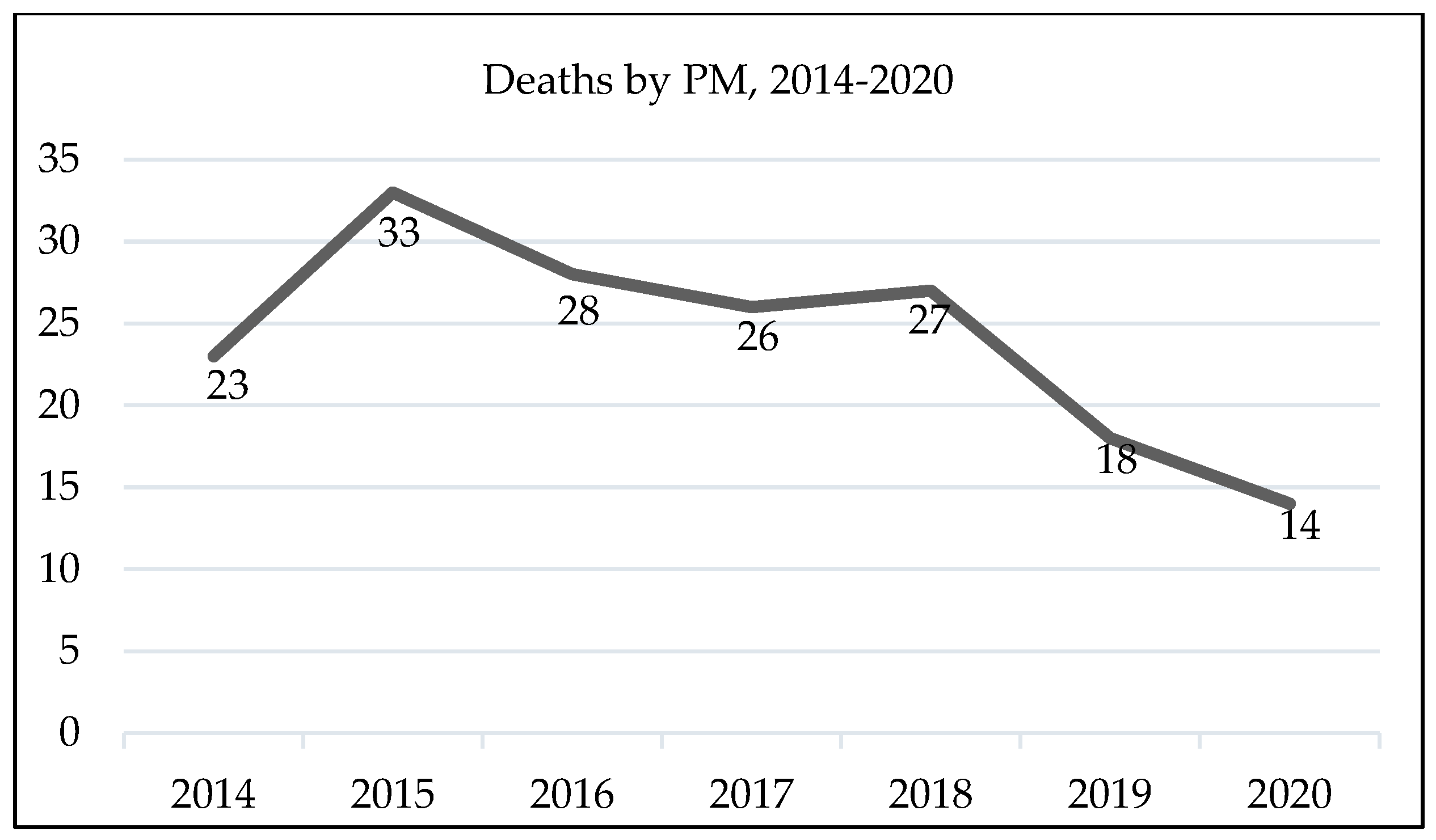 Healthcare 12 01103 g002