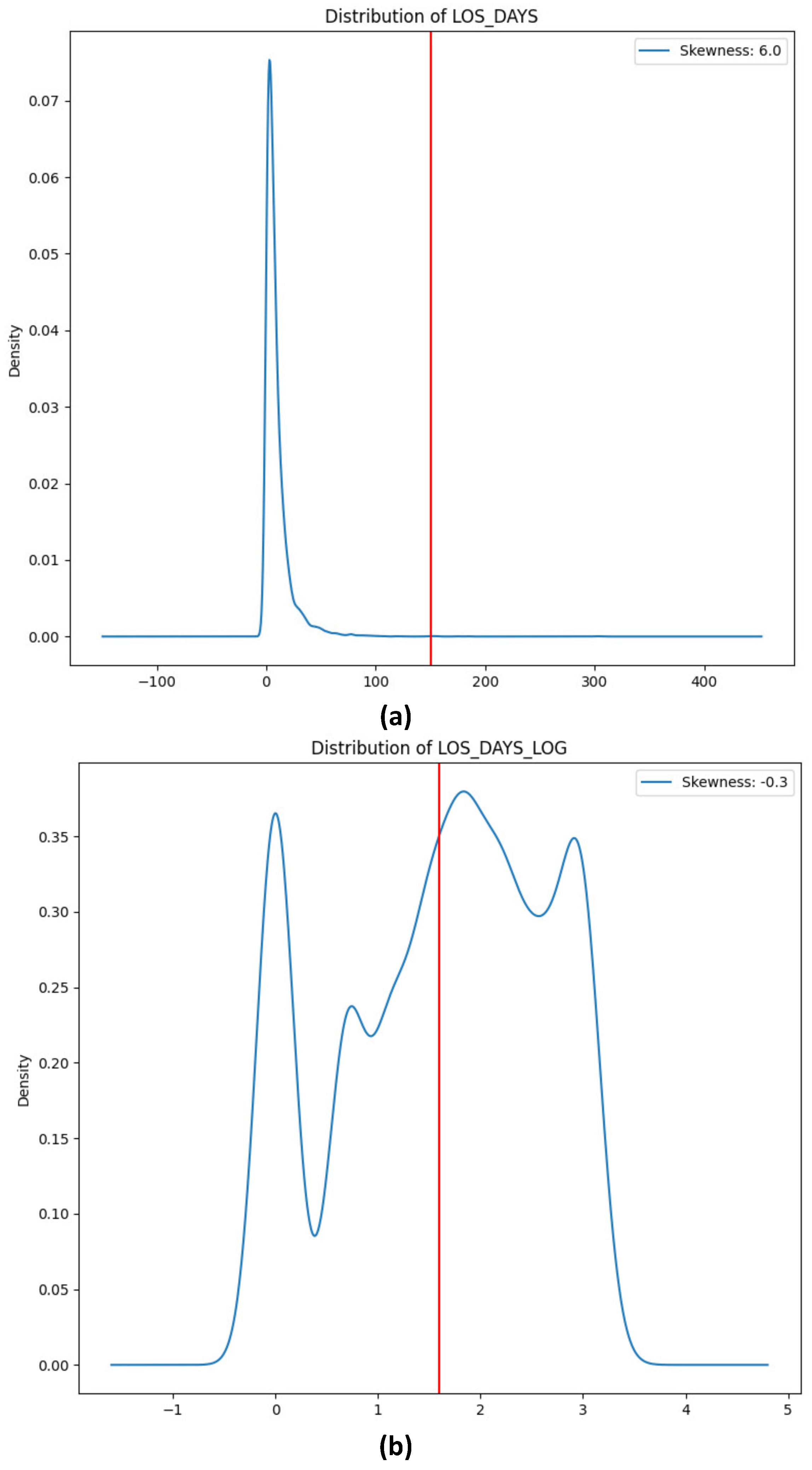 Healthcare 12 01110 g001