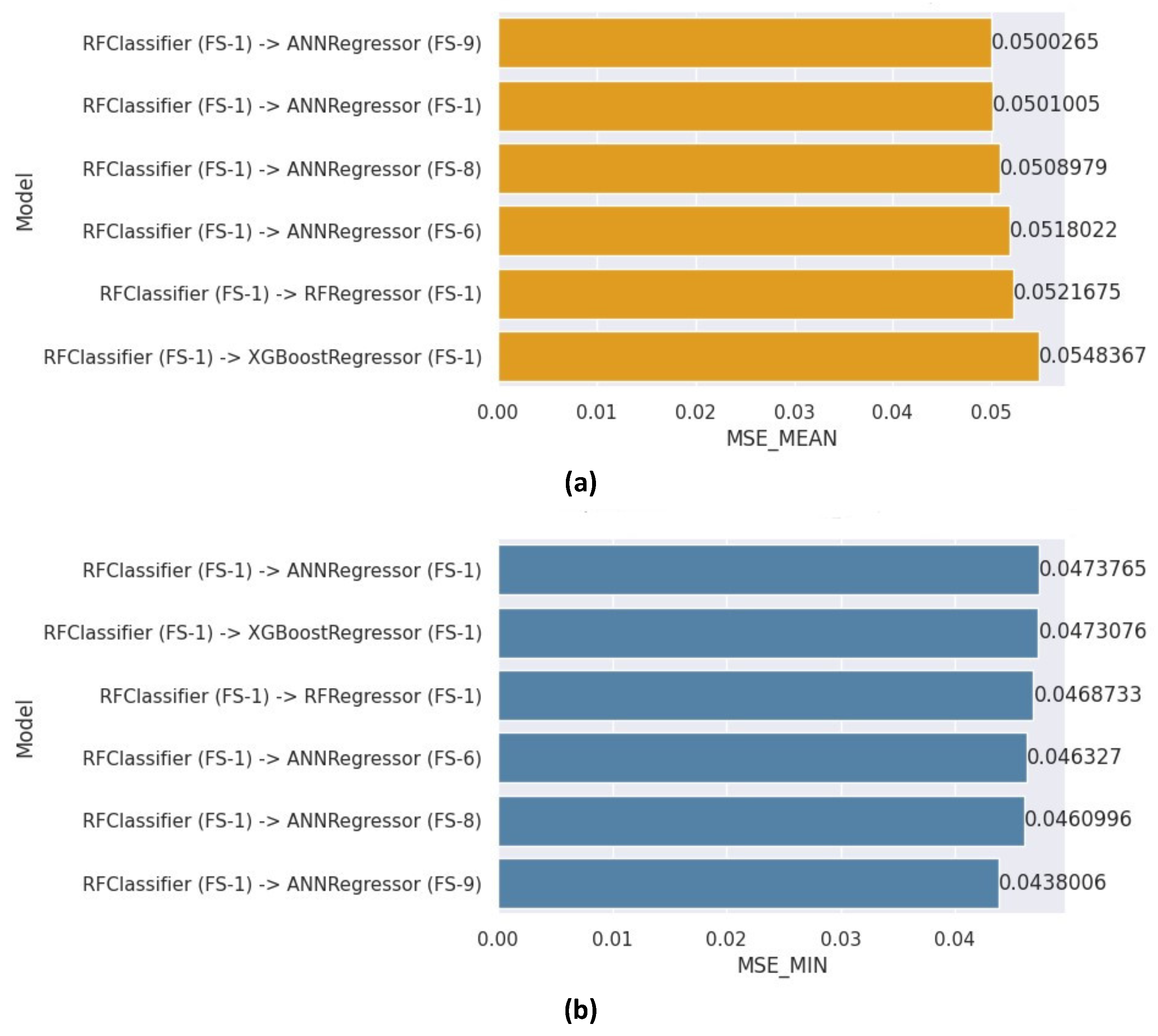 Healthcare 12 01110 g012