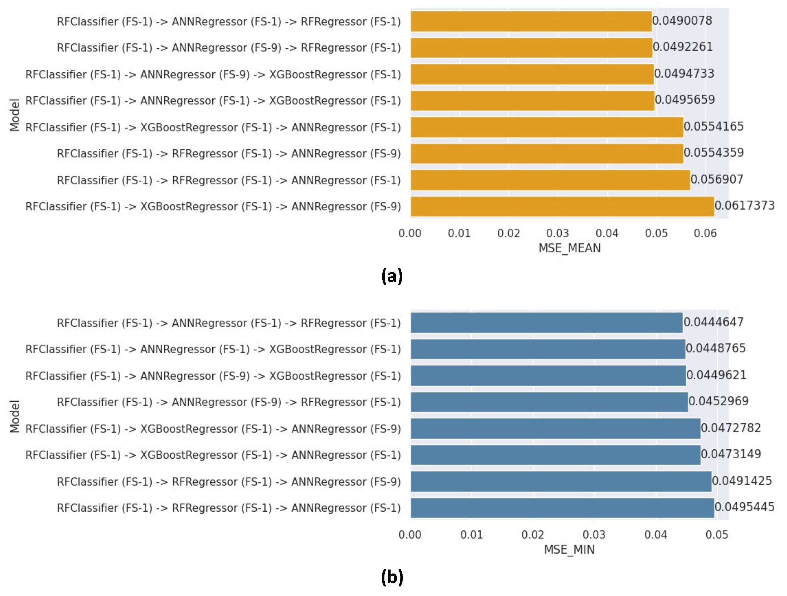 Healthcare 12 01110 g013