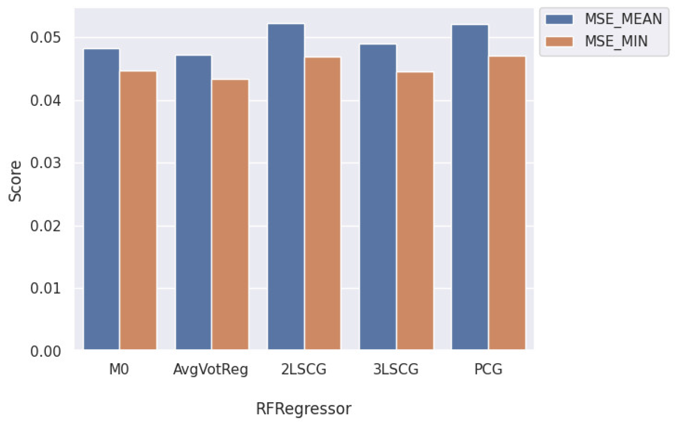 Healthcare 12 01110 g016