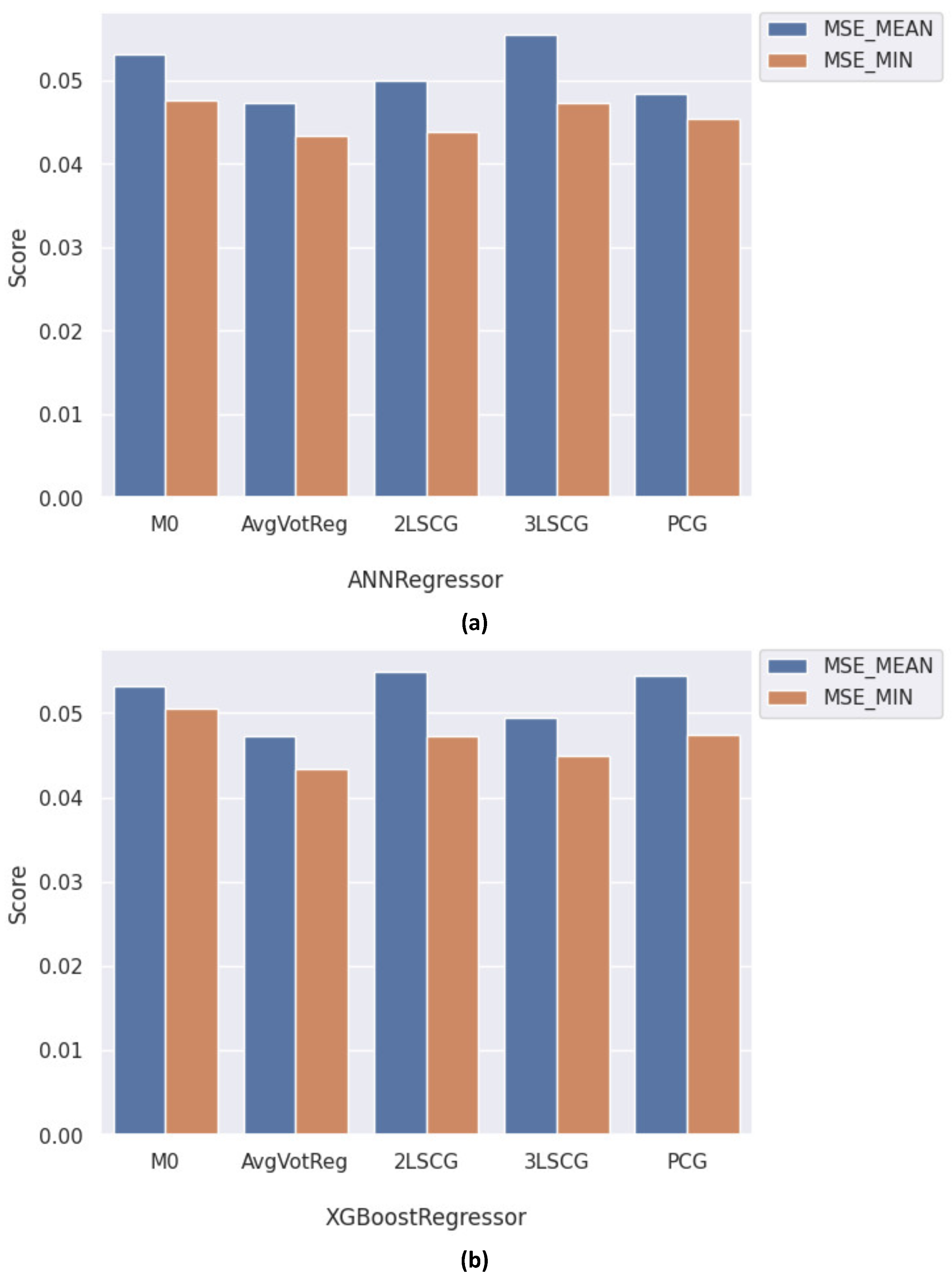 Healthcare 12 01110 g017