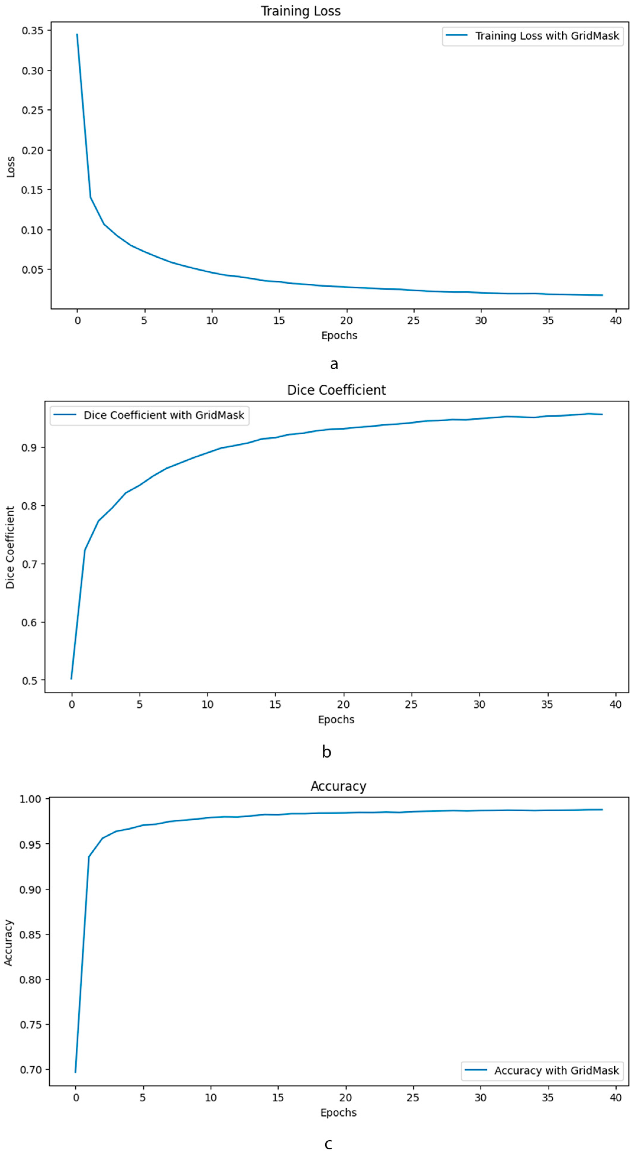 Healthcare 12 01112 g005