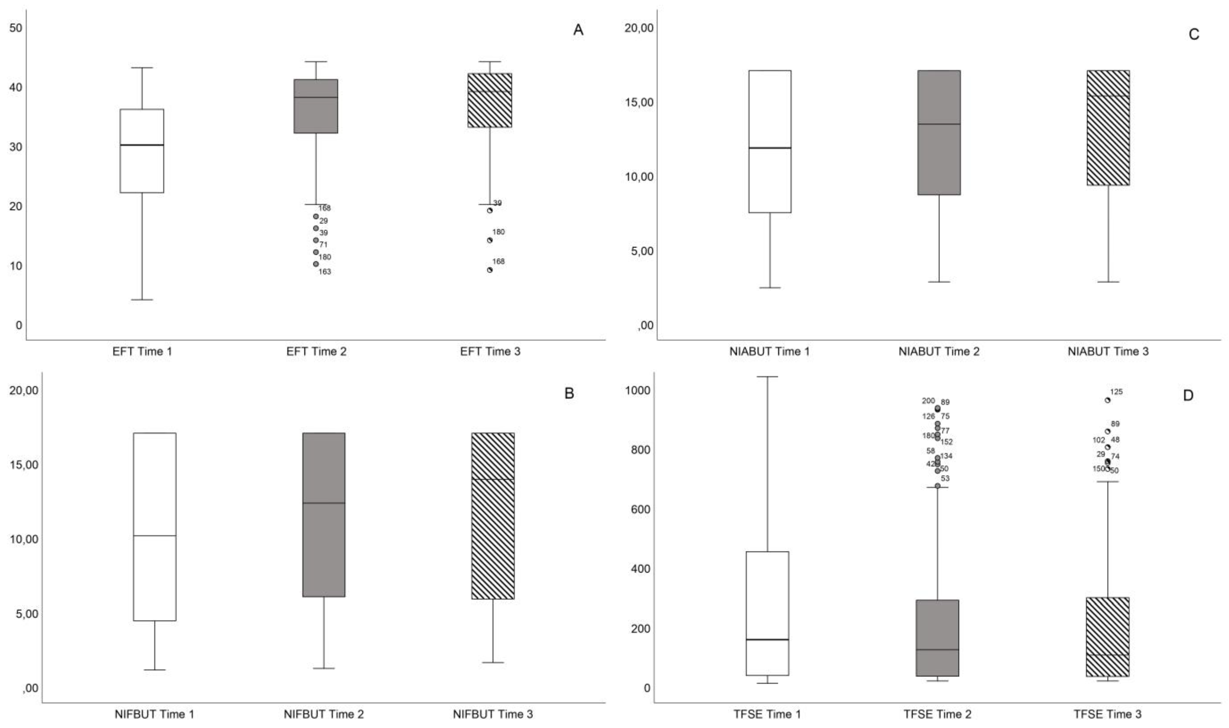 Healthcare 12 01119 g003