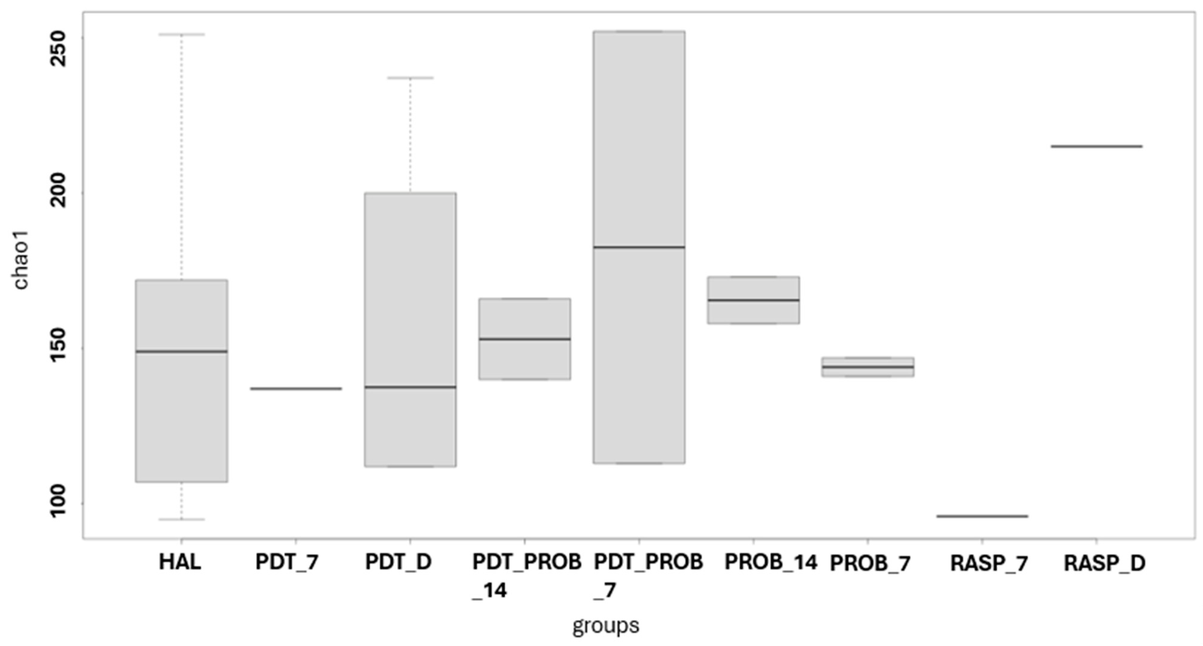 Healthcare 12 01123 g001