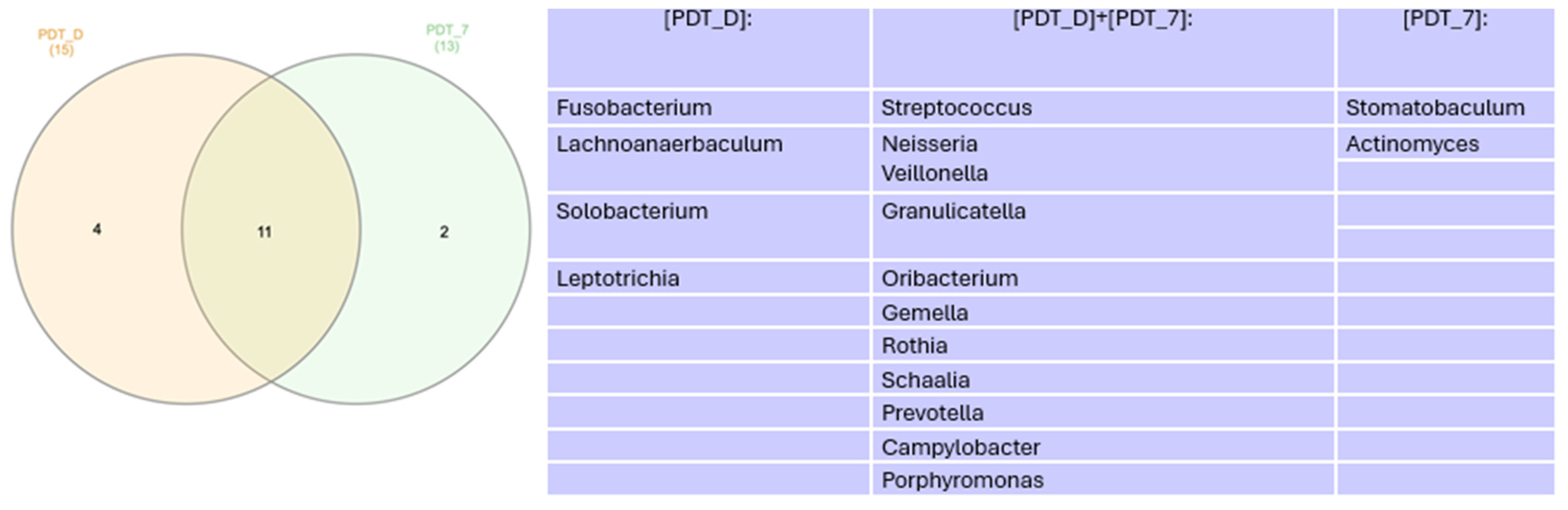Healthcare 12 01123 g006