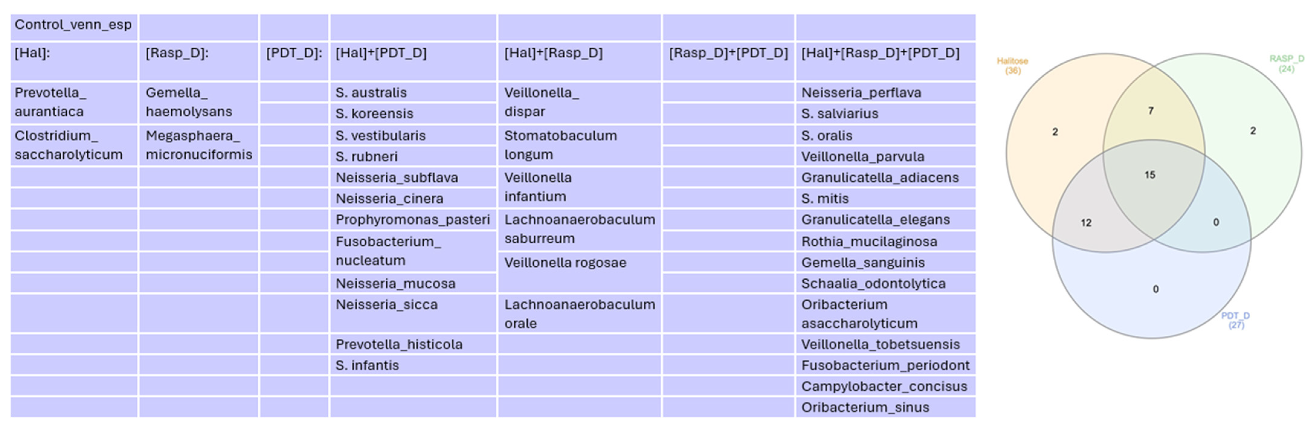Healthcare 12 01123 g010