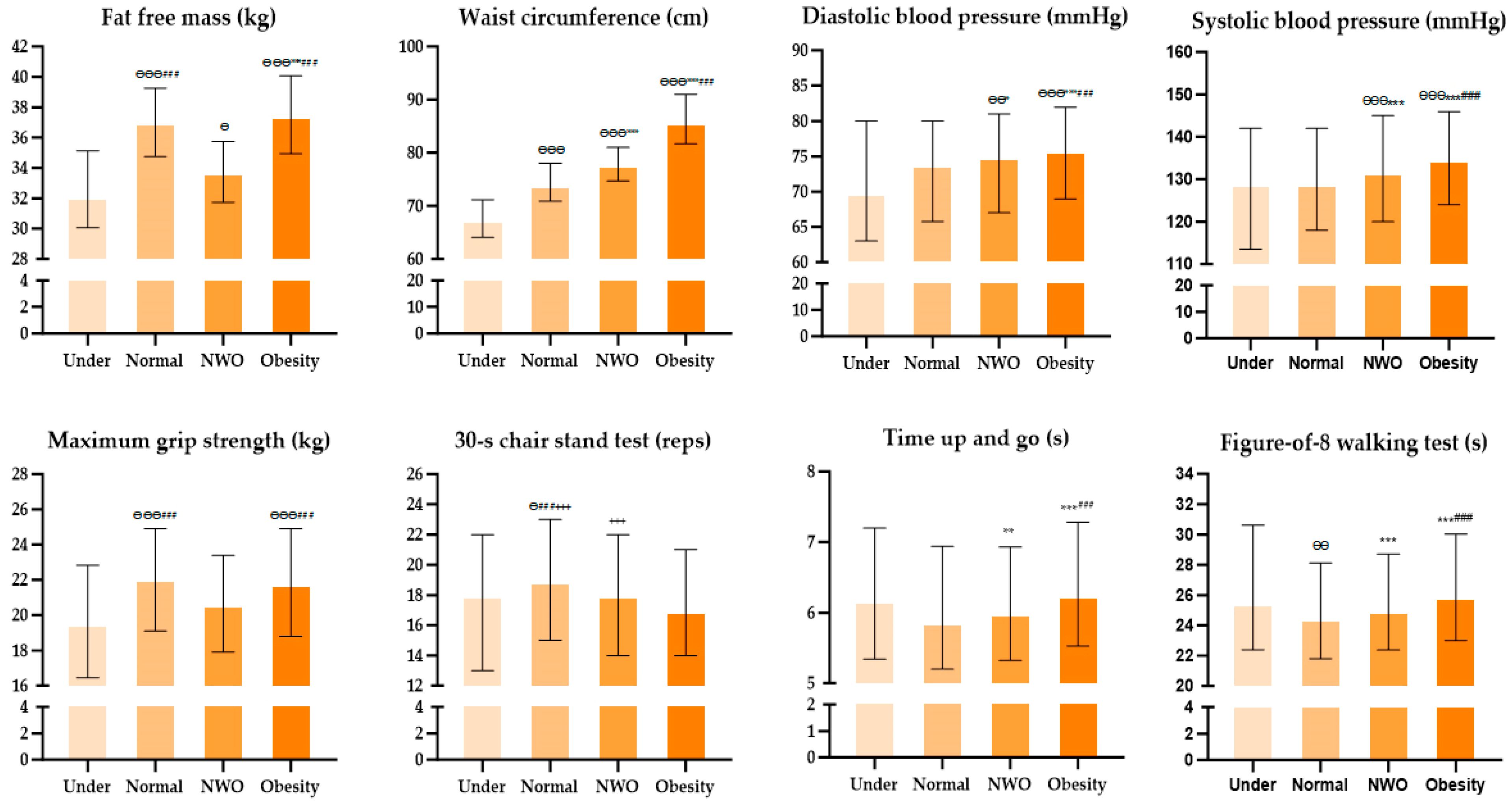Healthcare 12 01142 g004