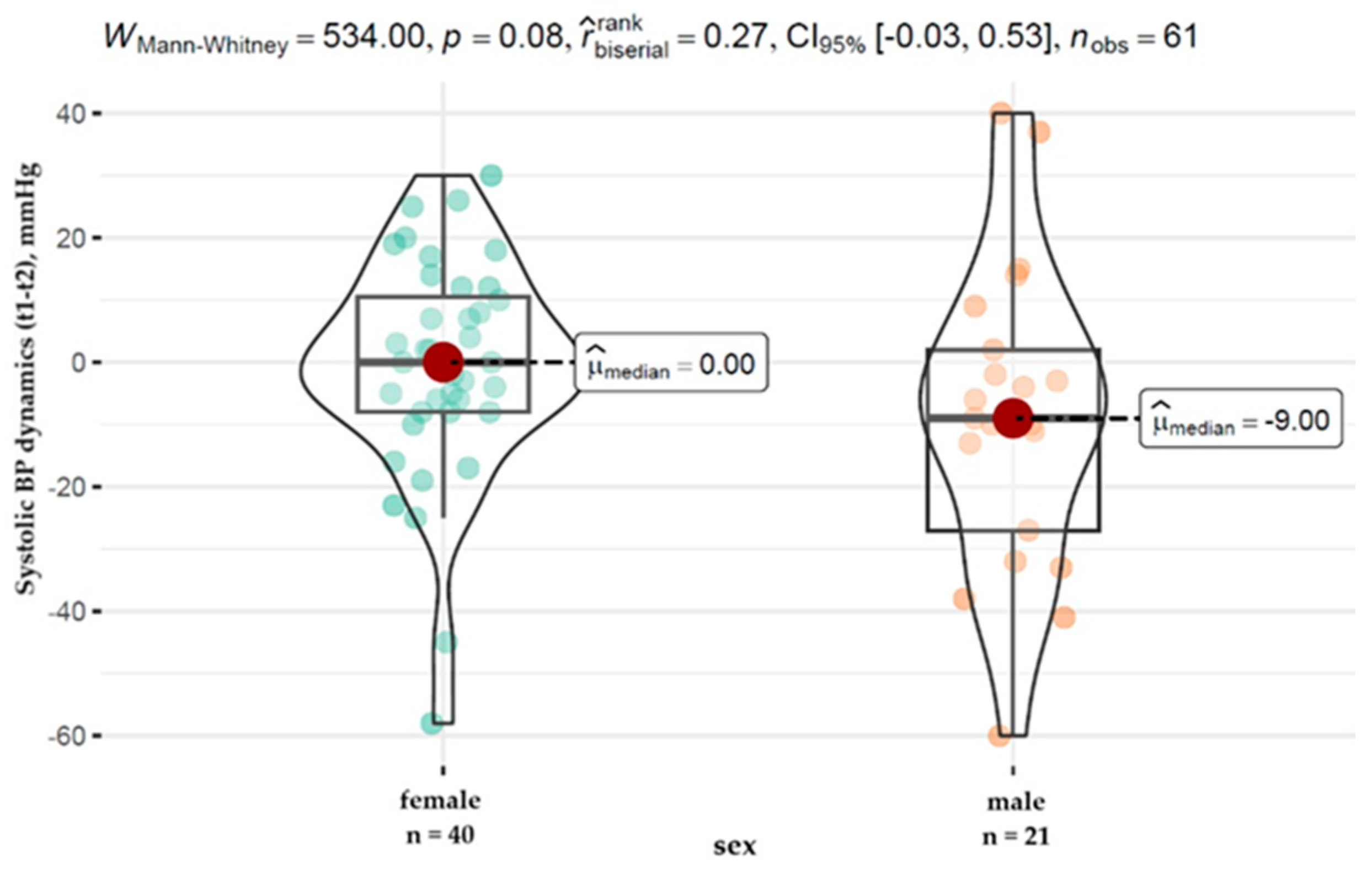Healthcare 12 01146 g001 Healthcare 12 01146 g001