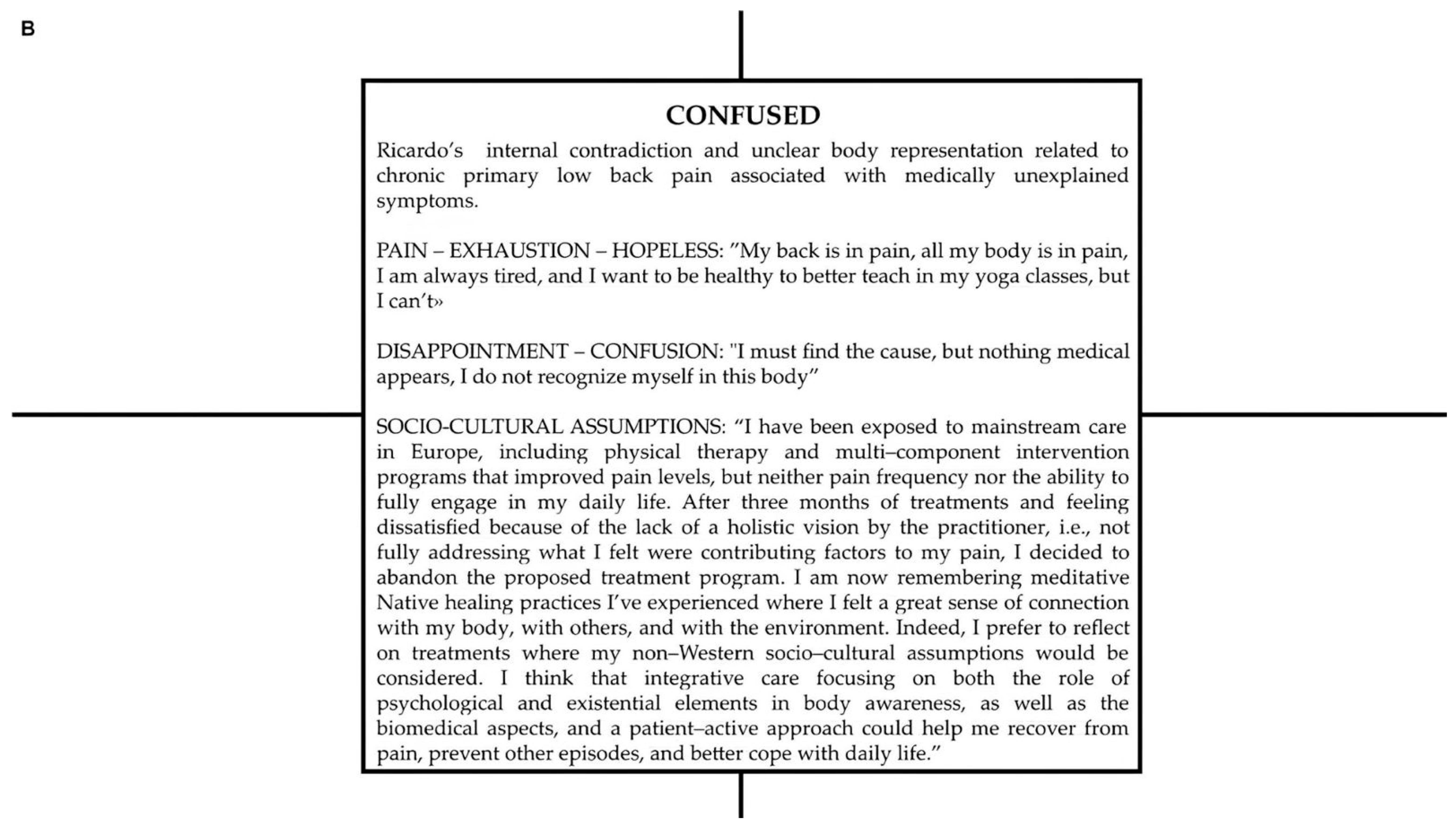 Healthcare 12 01149 g003b