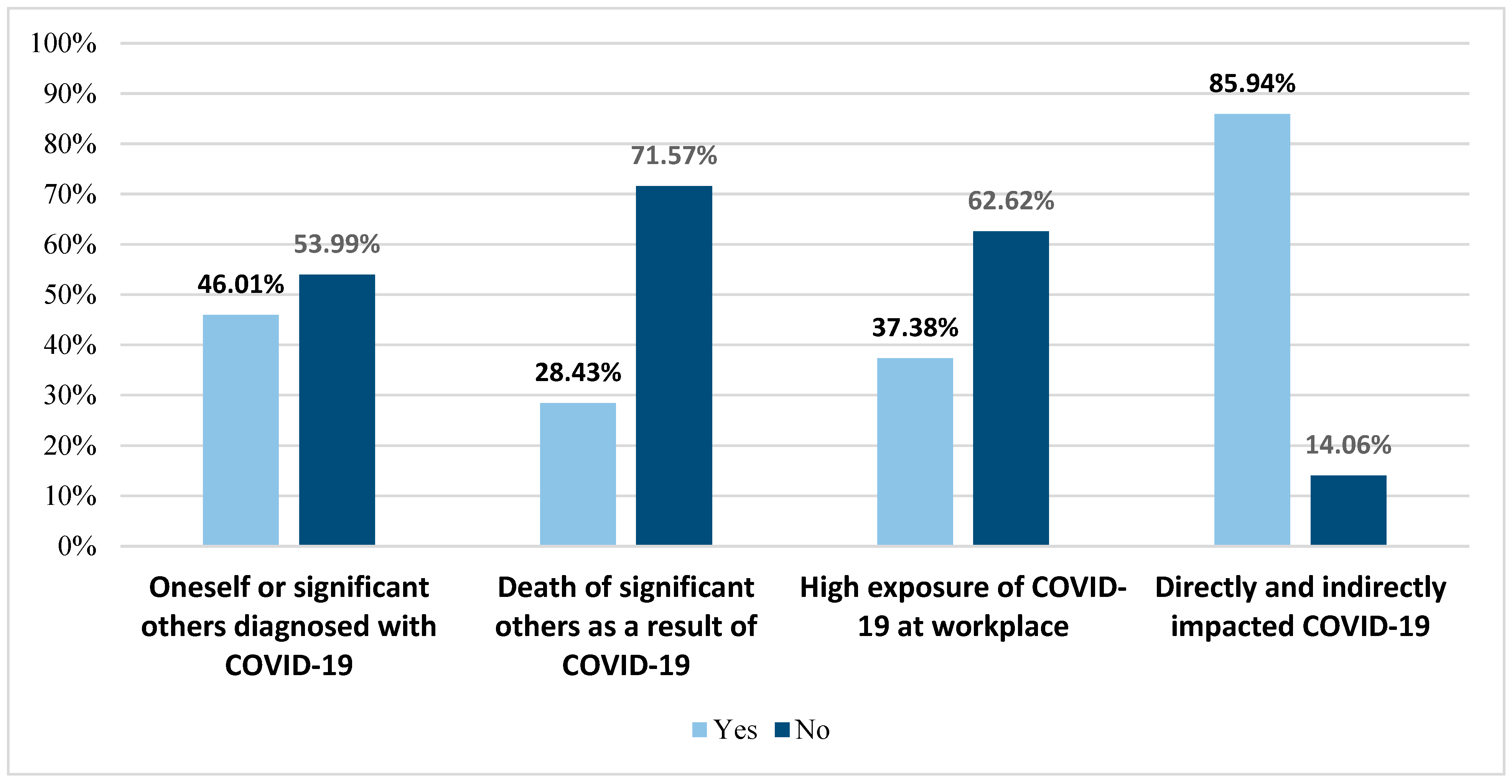 Healthcare 12 01153 g001