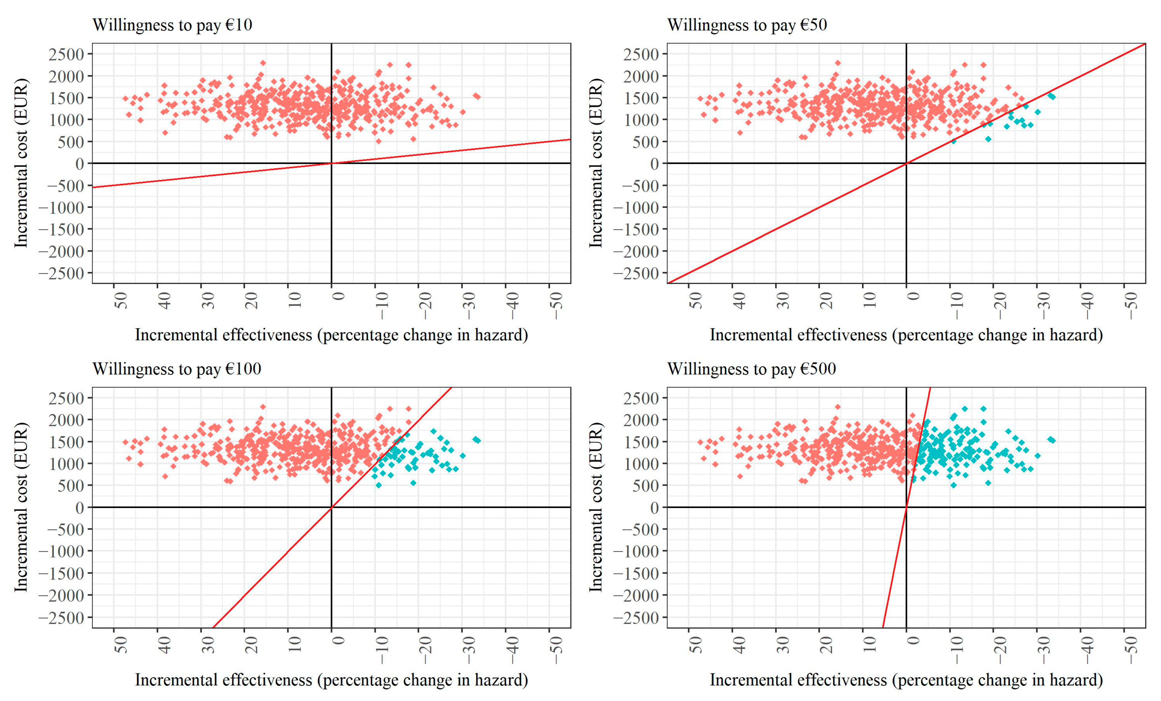 Healthcare 12 01157 g0a1