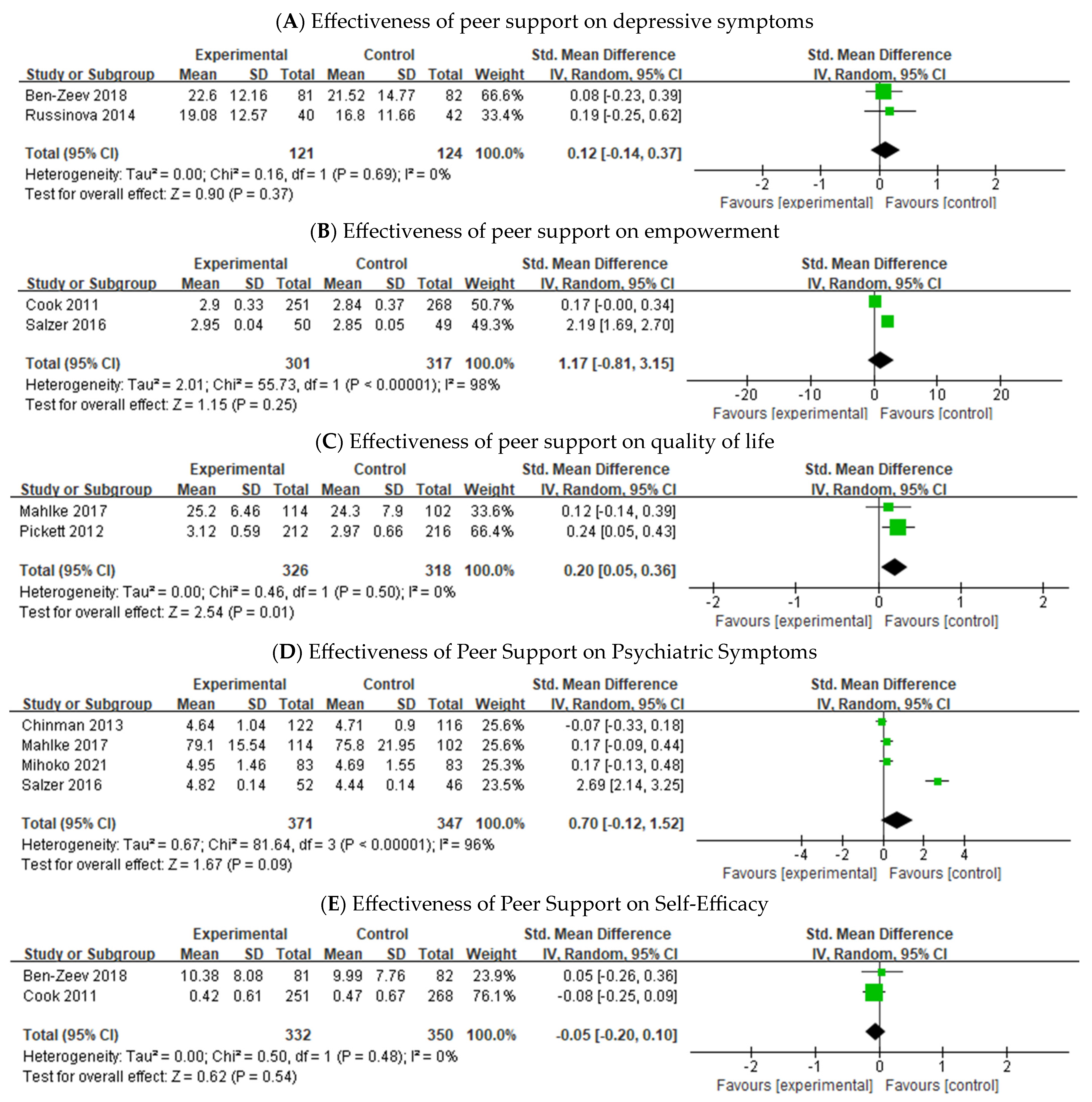 Healthcare 12 01179 g003