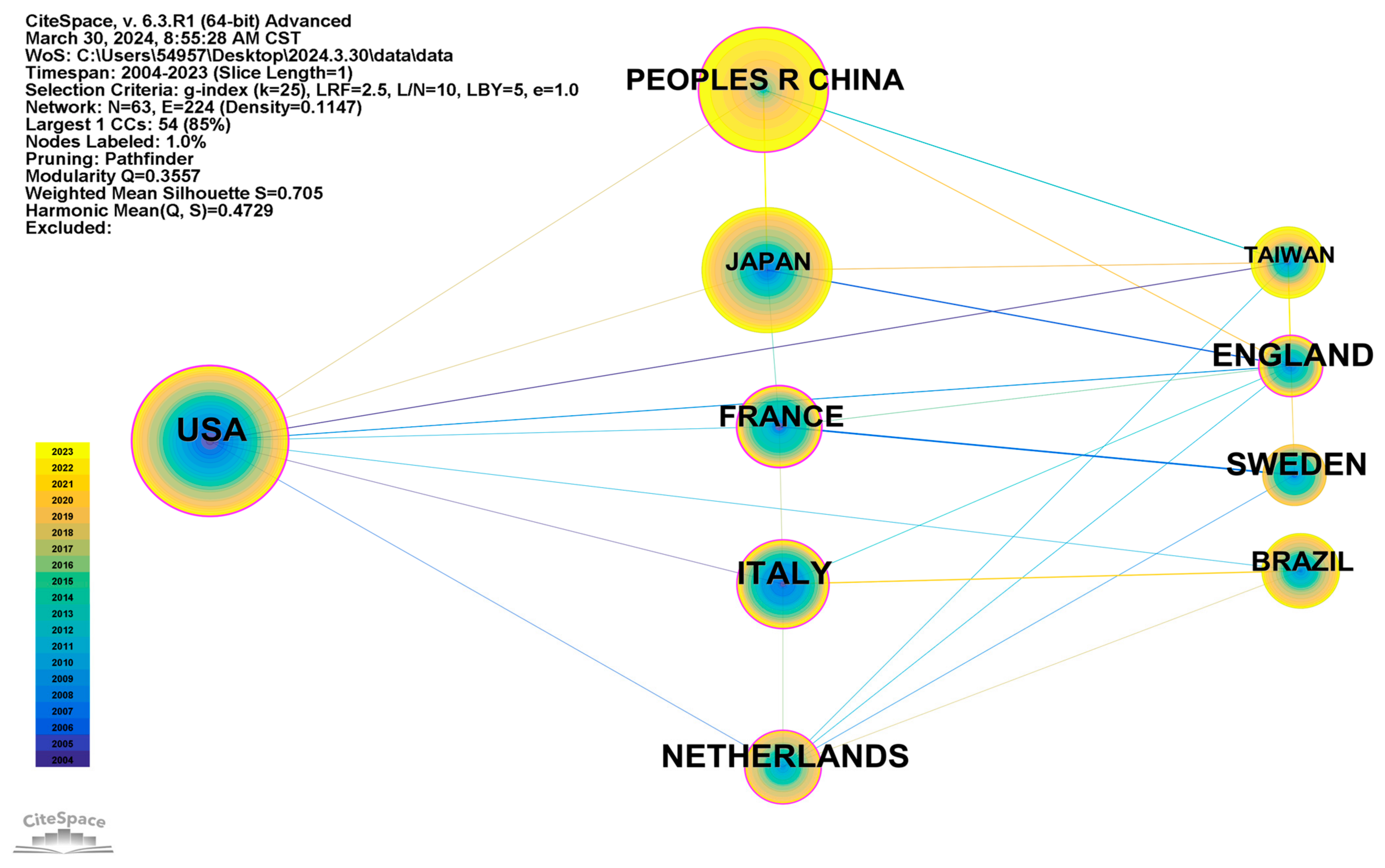 Healthcare 12 01180 g003
