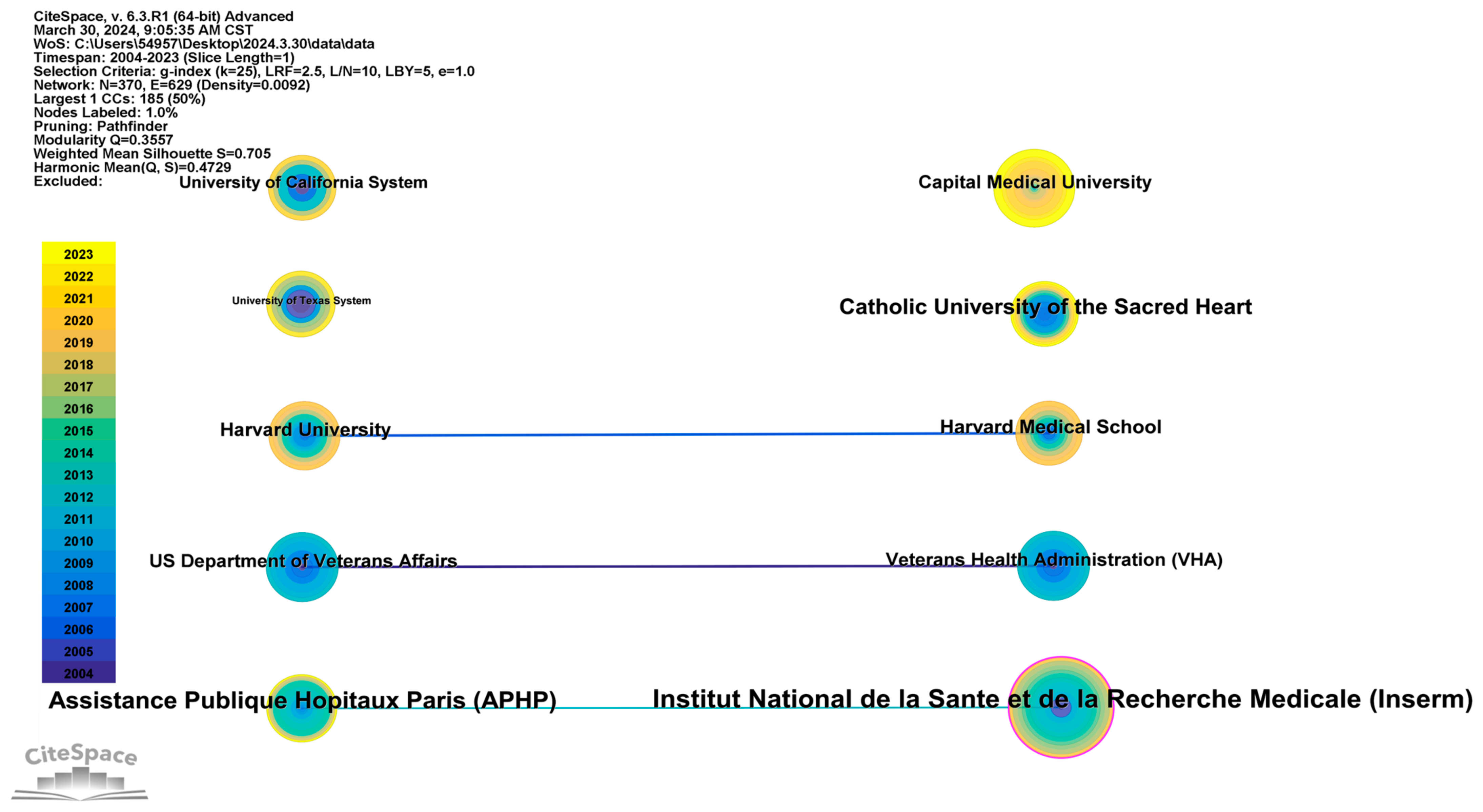 Healthcare 12 01180 g004