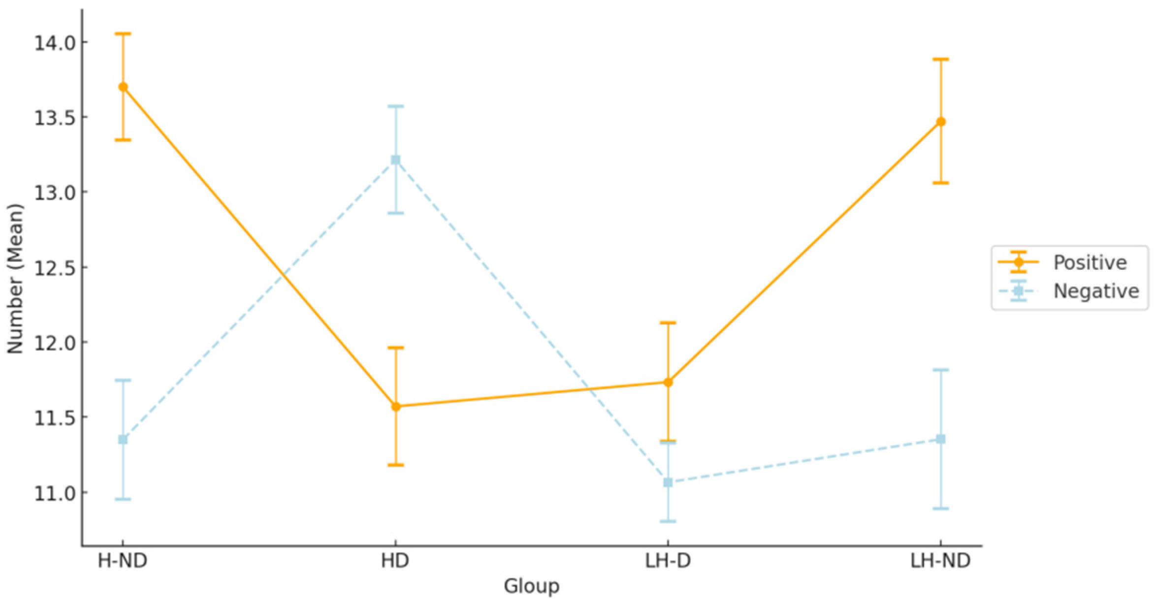 Healthcare 12 01208 g003