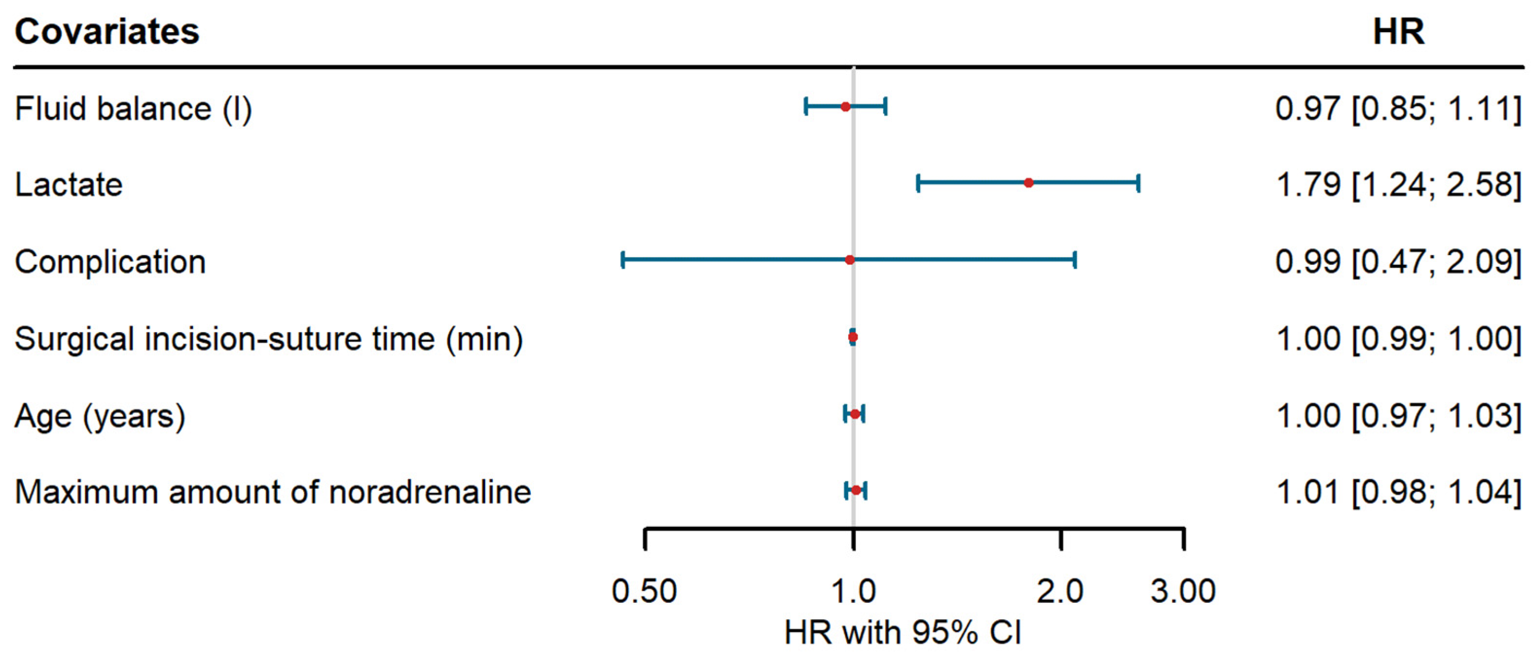 Healthcare 12 01218 g003