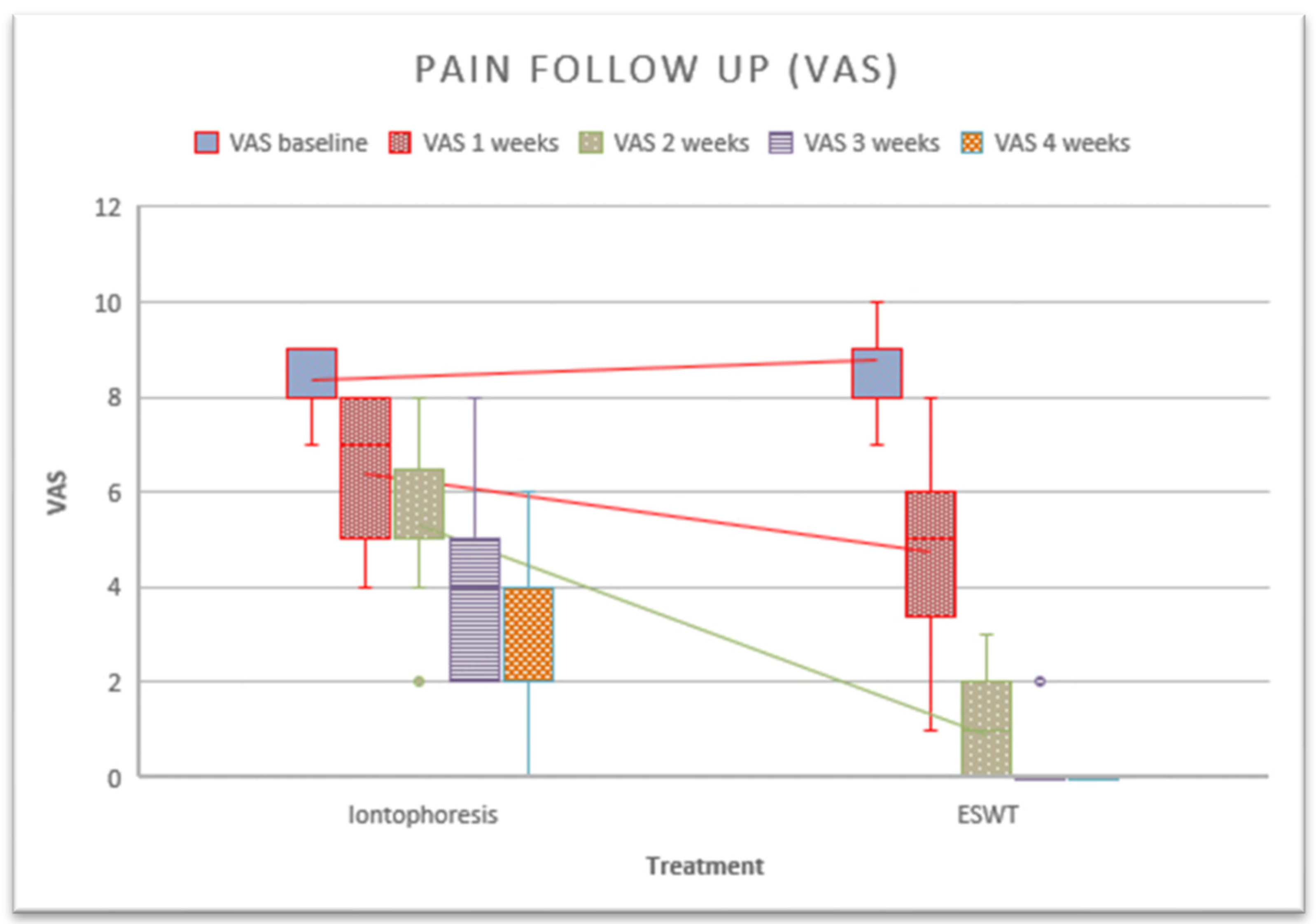 Healthcare 12 01223 g003