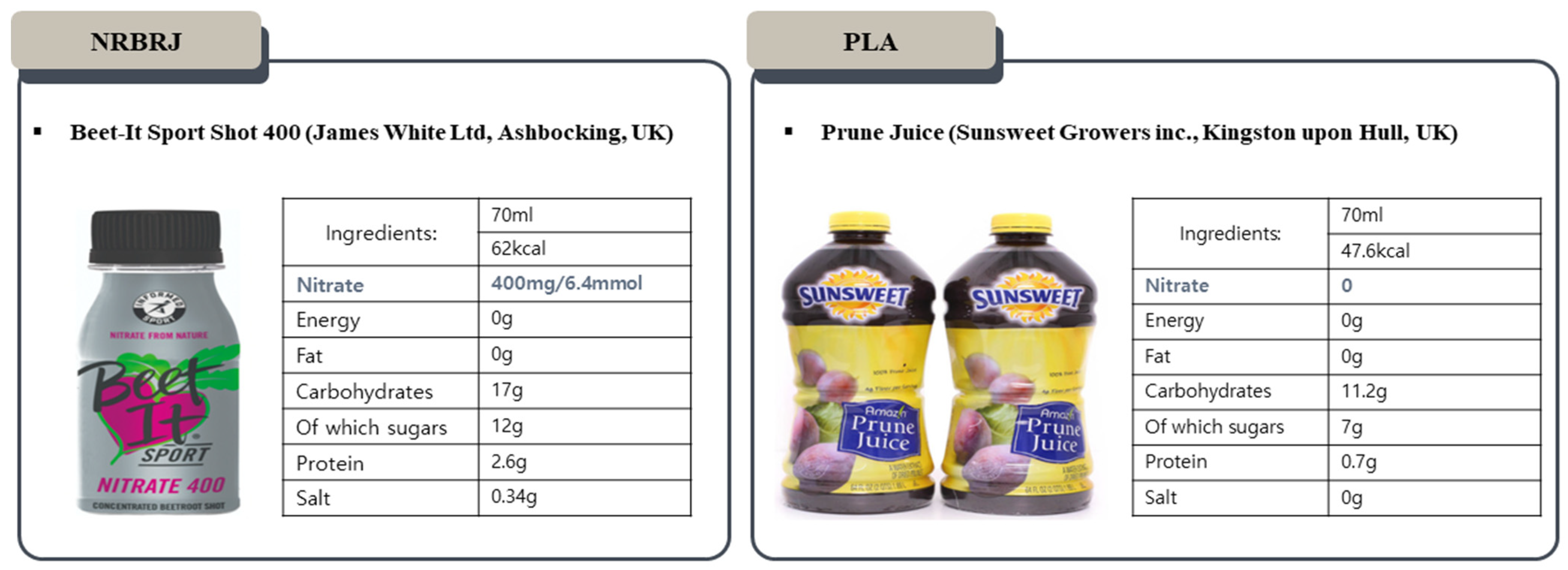 Healthcare 12 01240 g002