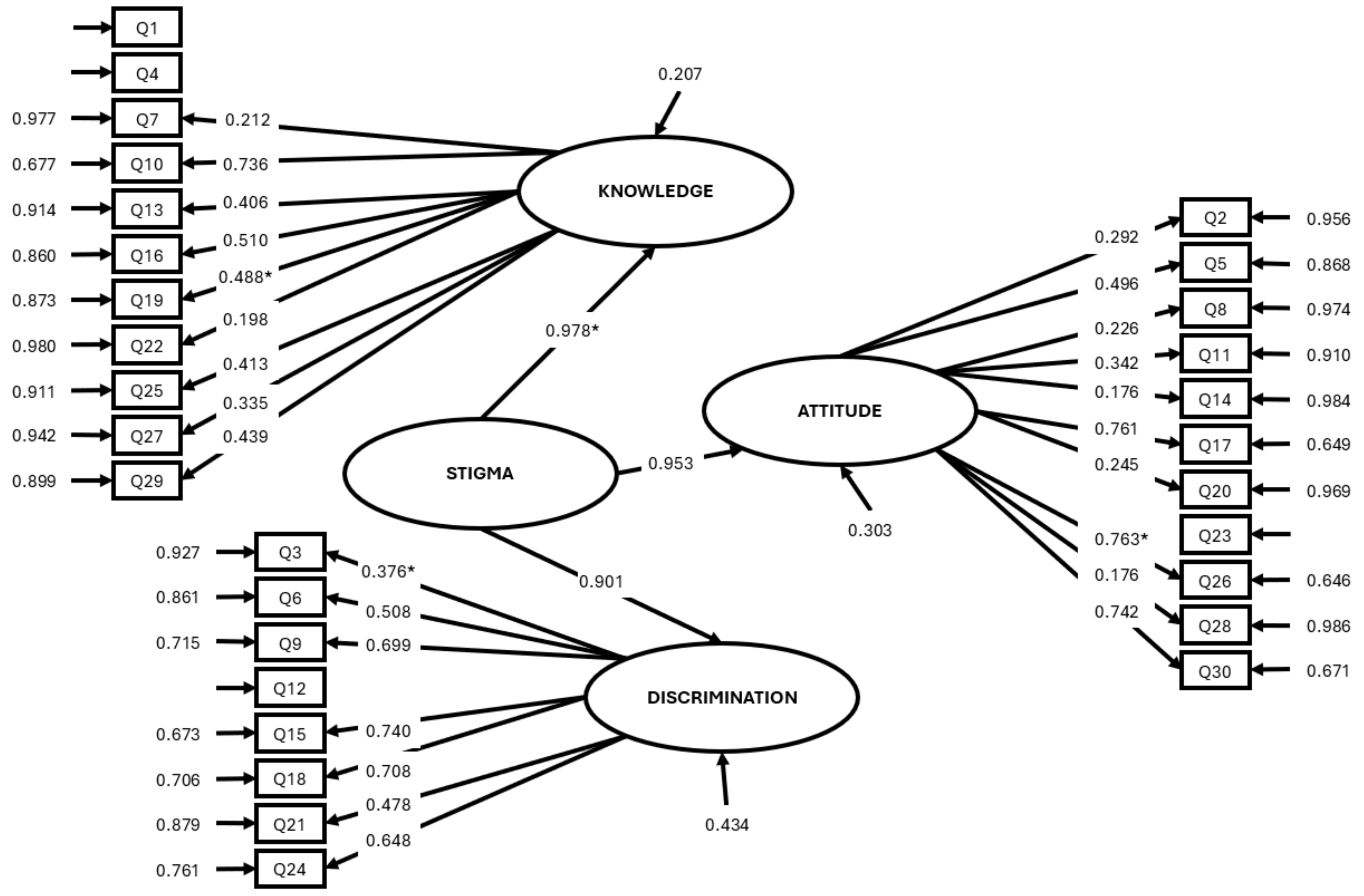 Healthcare 12 01242 g001