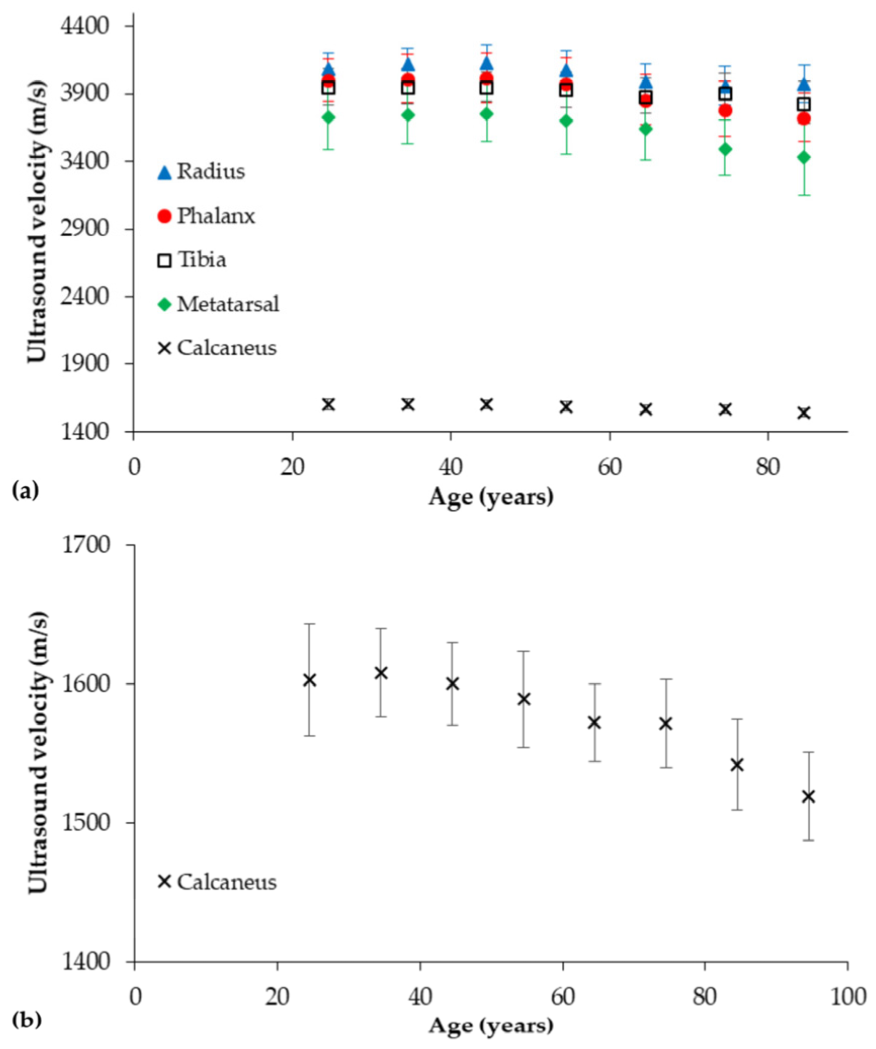 Healthcare 12 01254 g002a