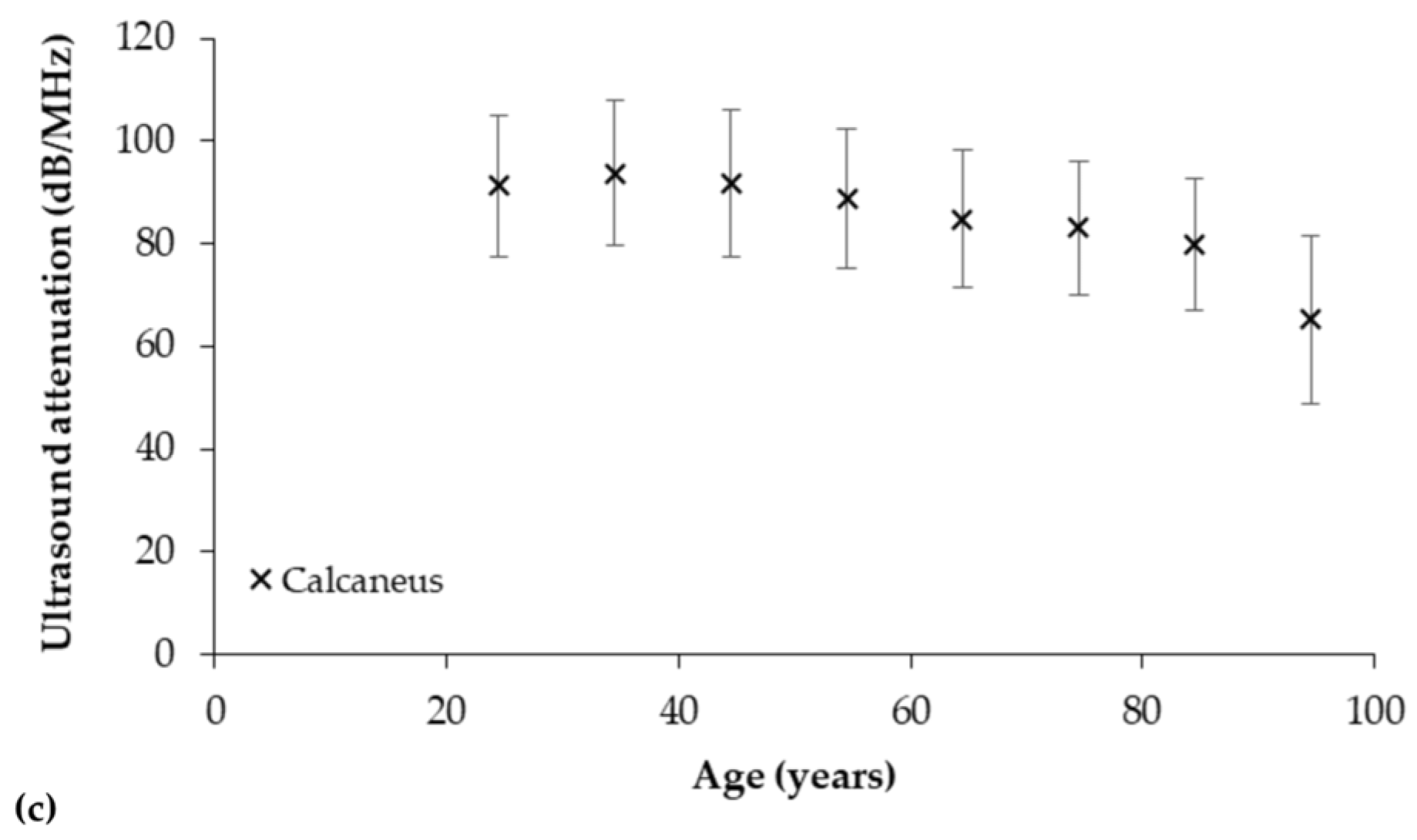 Healthcare 12 01254 g002b