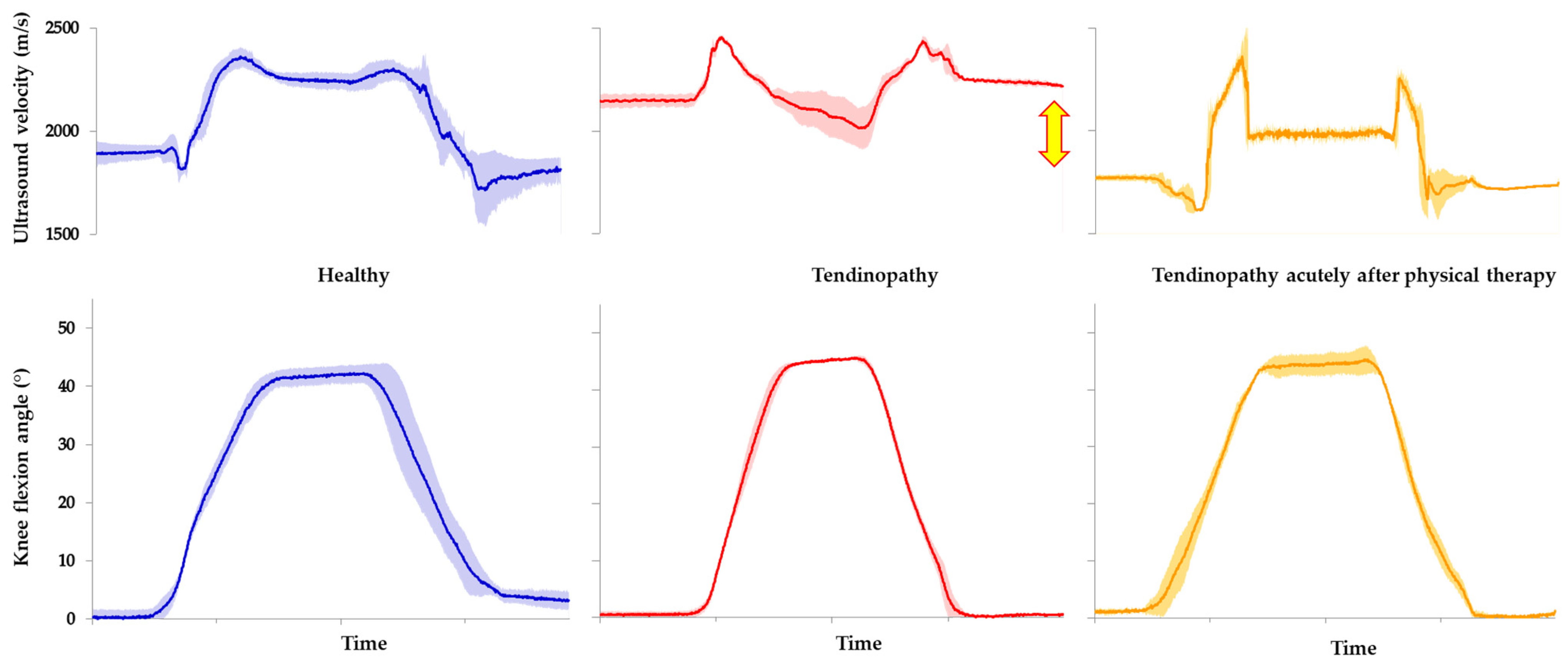 Healthcare 12 01254 g004