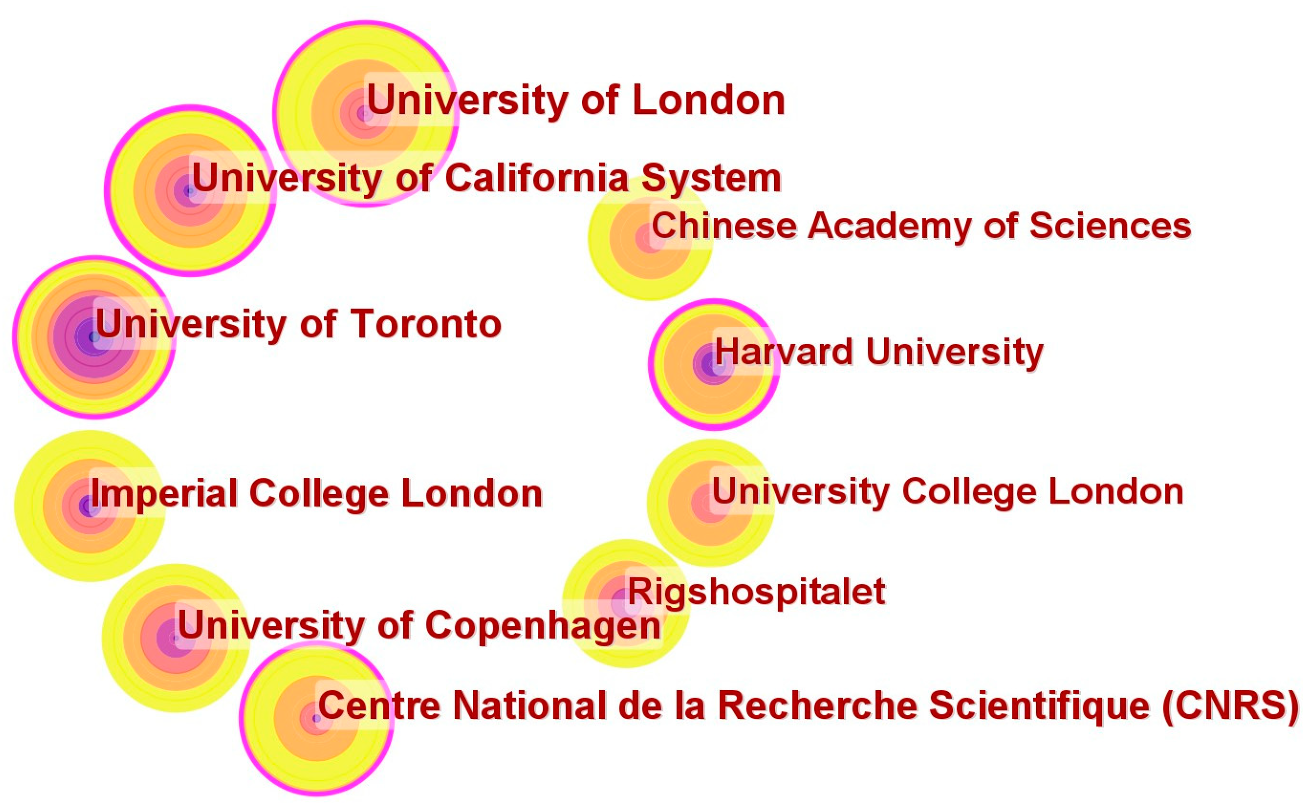 Healthcare 12 01266 g004