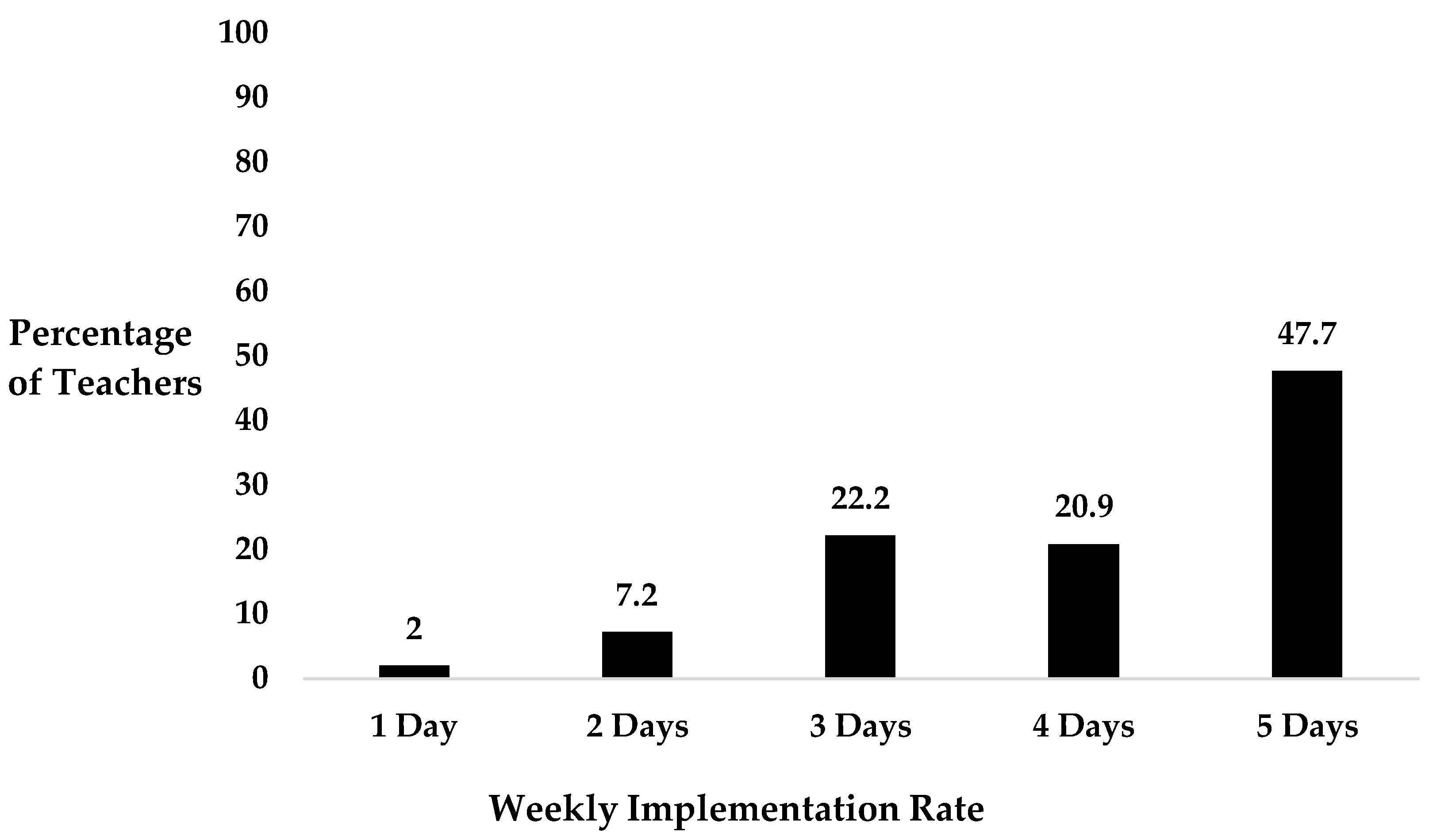 Healthcare 12 01284 g001