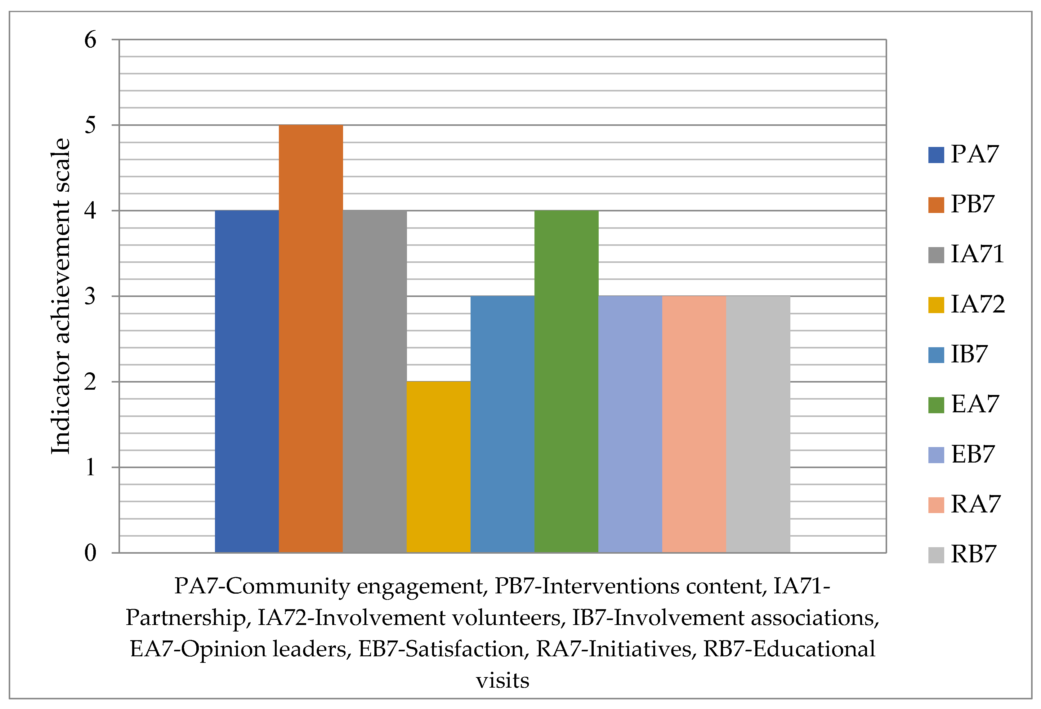 Healthcare 12 01286 g004 Healthcare 12 01286 g004