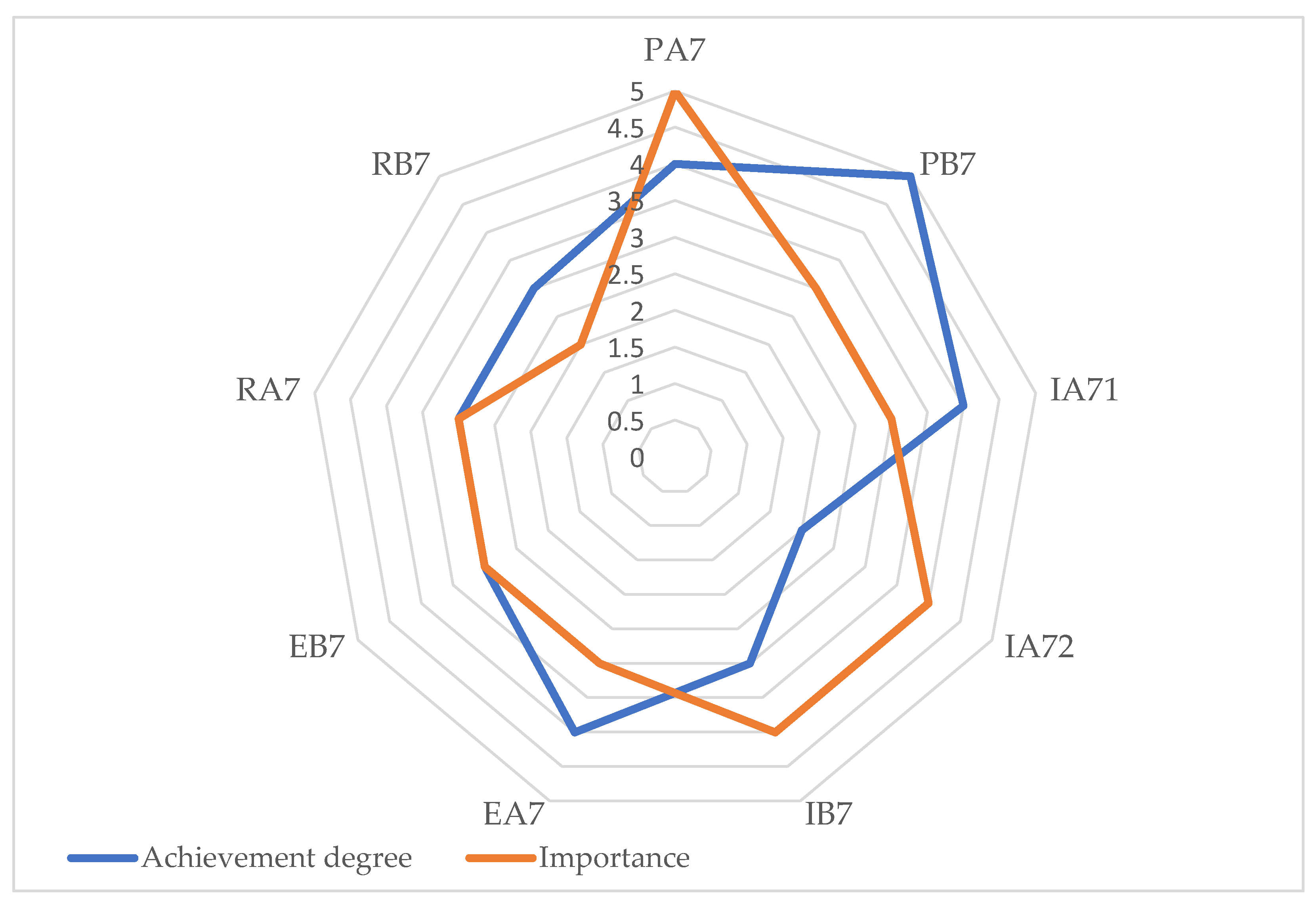 Healthcare 12 01286 g005 Healthcare 12 01286 g005