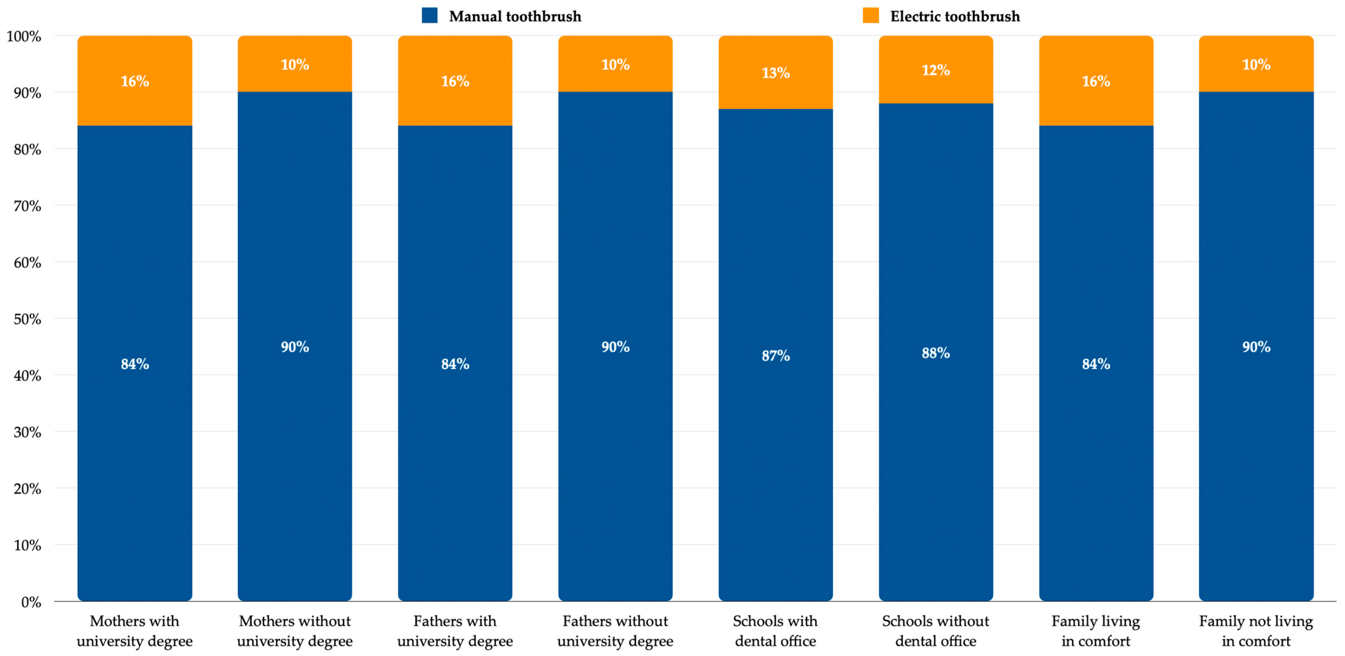 Healthcare 12 01293 g001