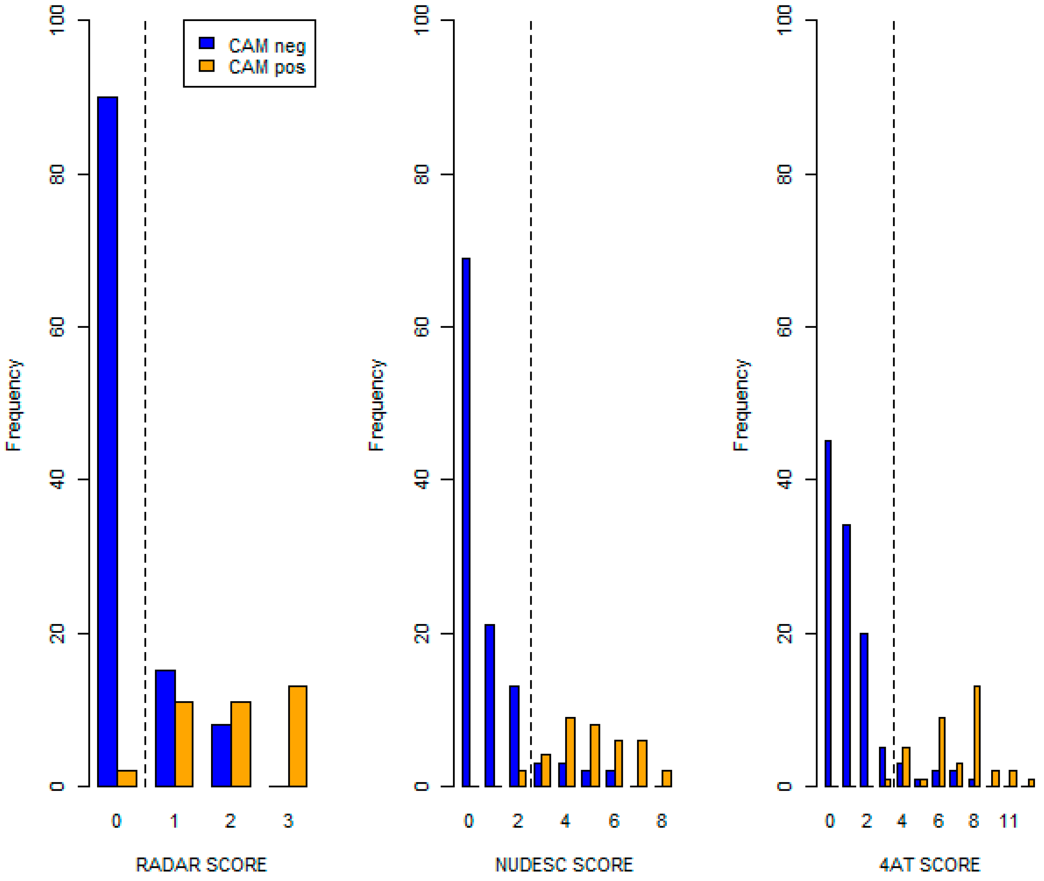 Healthcare 12 01294 g001