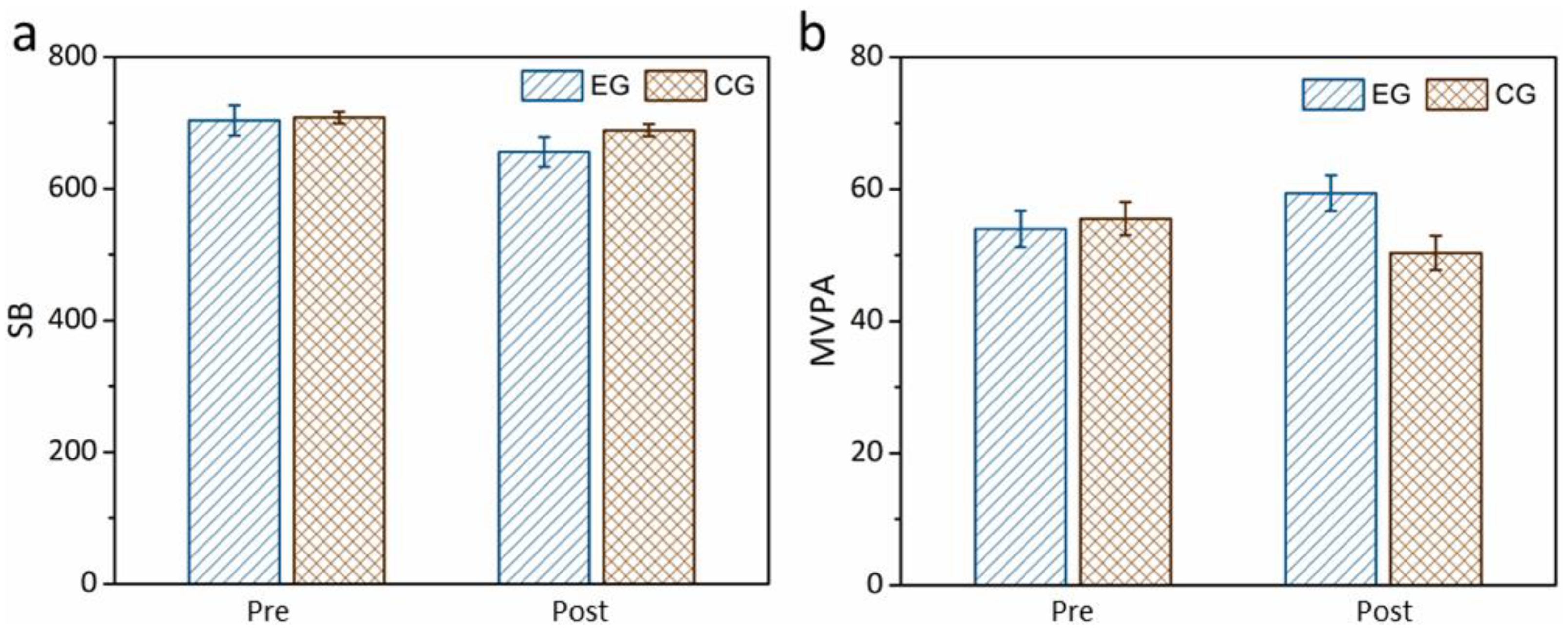 Healthcare 12 01304 g001