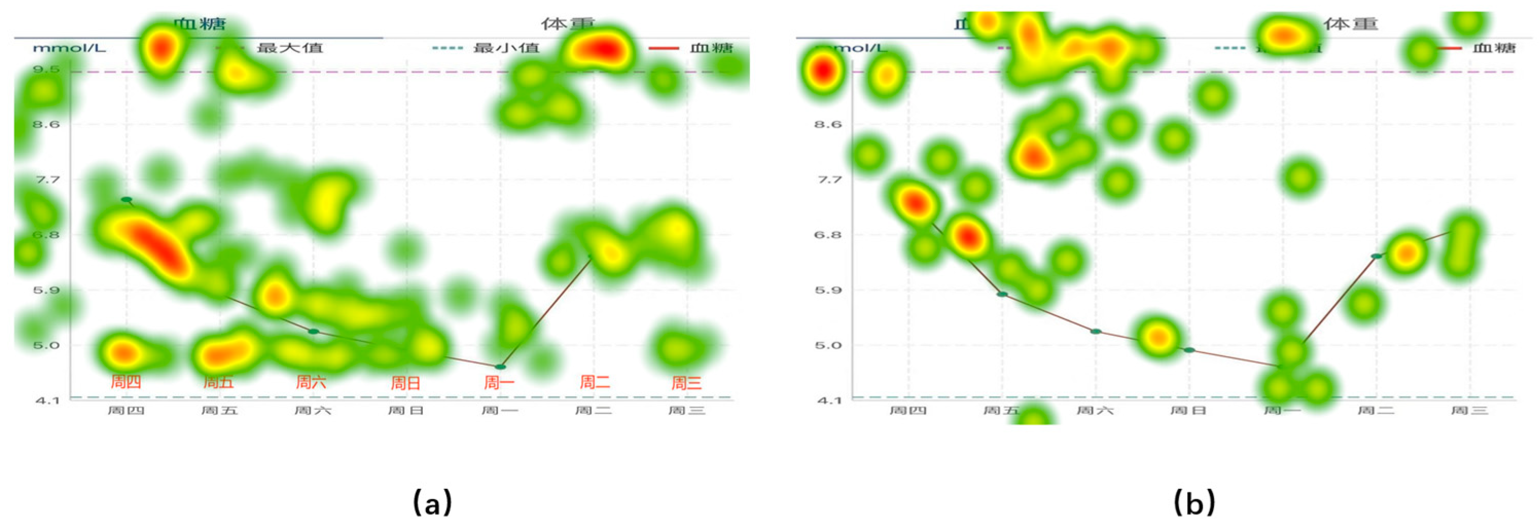 Healthcare 12 01310 g010
