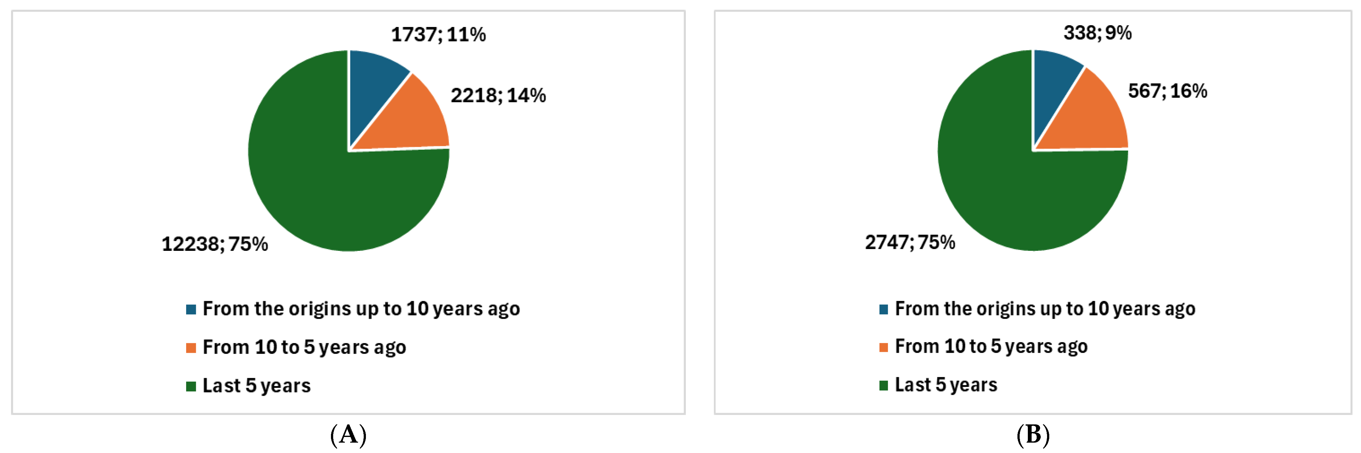 Healthcare 12 01319 g001