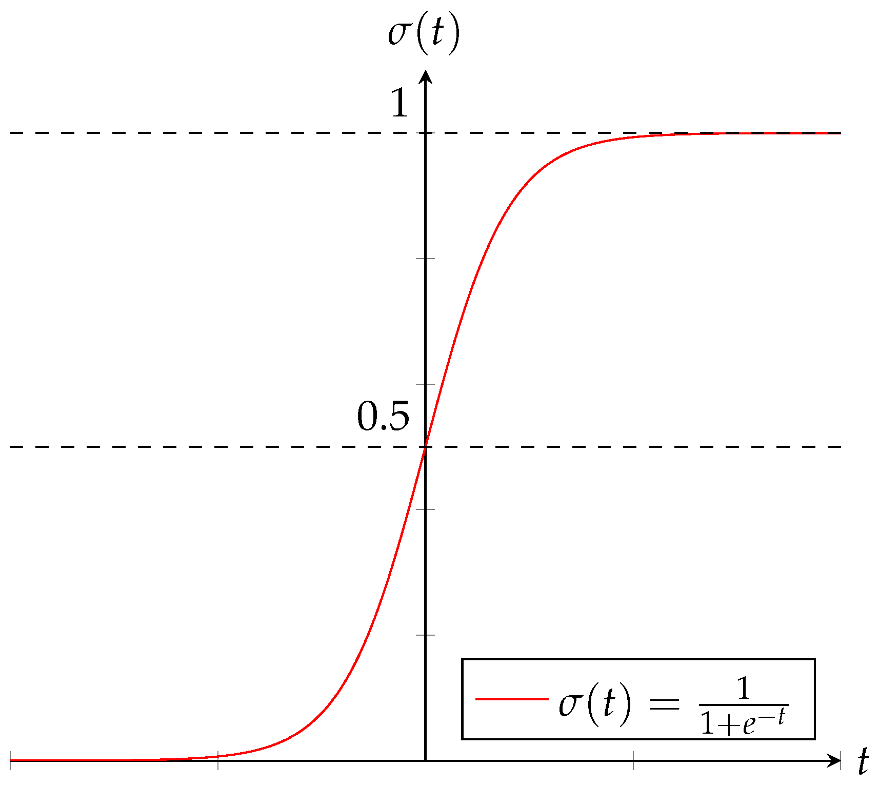 Healthcare 12 01324 g003