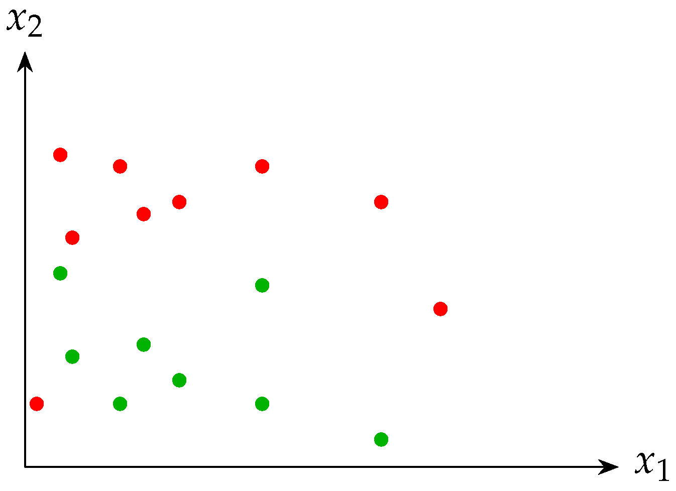 Healthcare 12 01324 g004