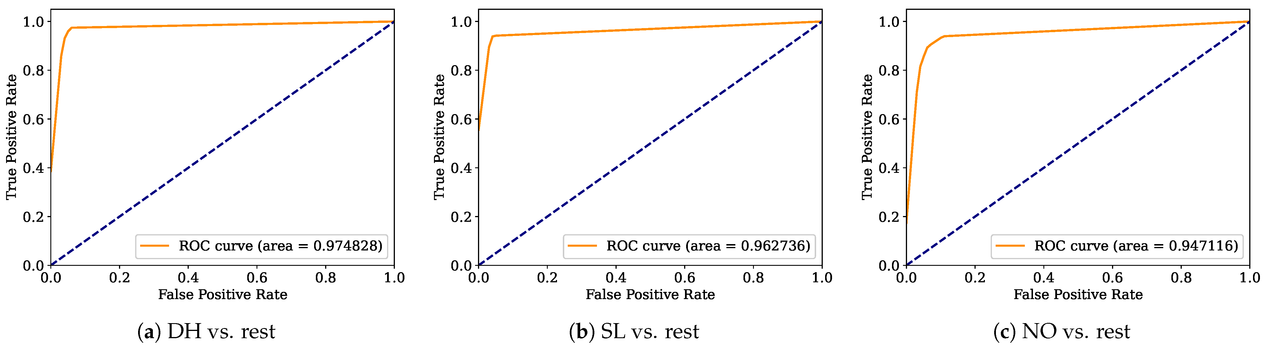 Healthcare 12 01324 g008