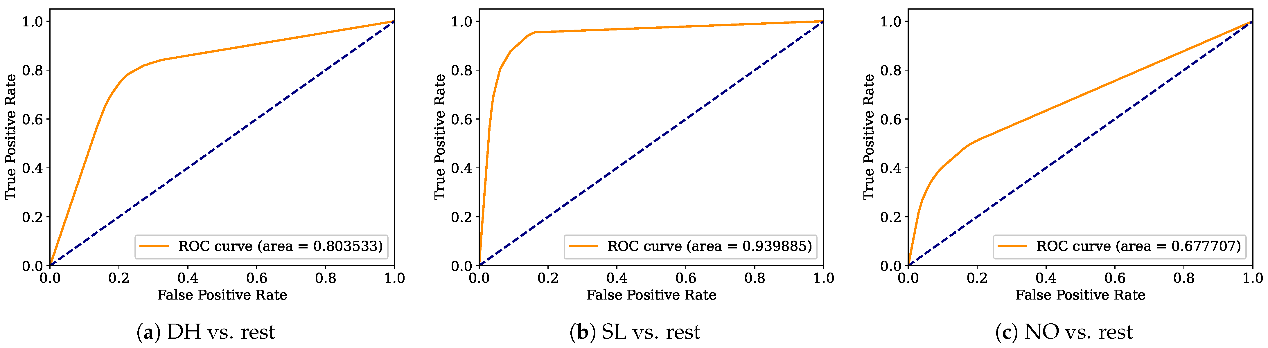 Healthcare 12 01324 g009